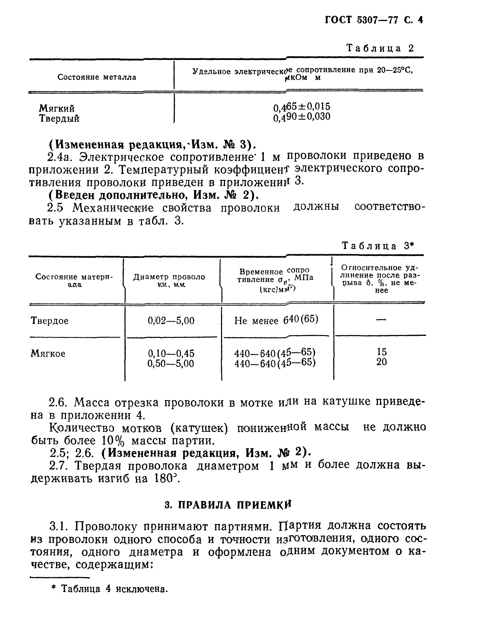 ГОСТ 5307-77