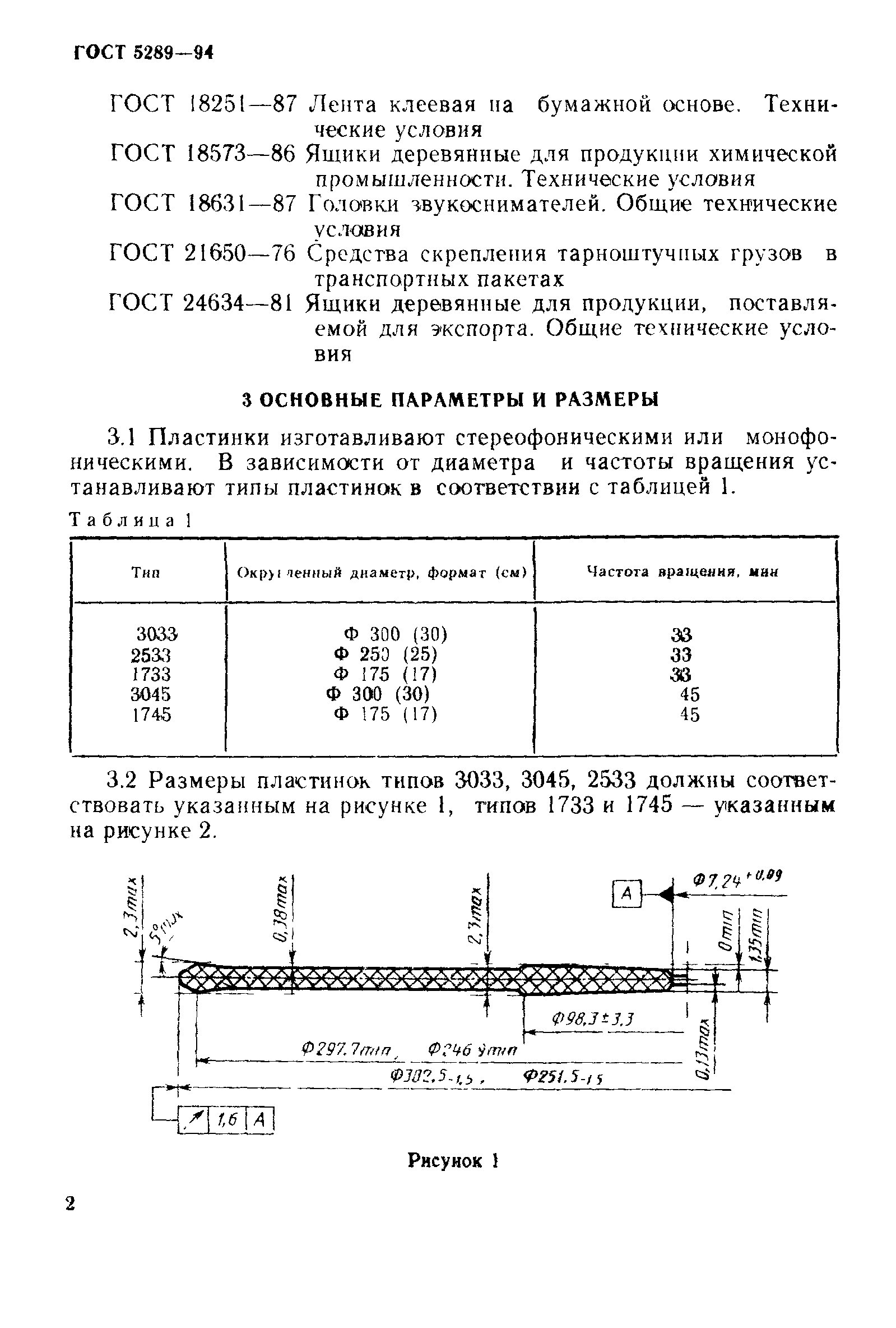 ГОСТ 5289-94