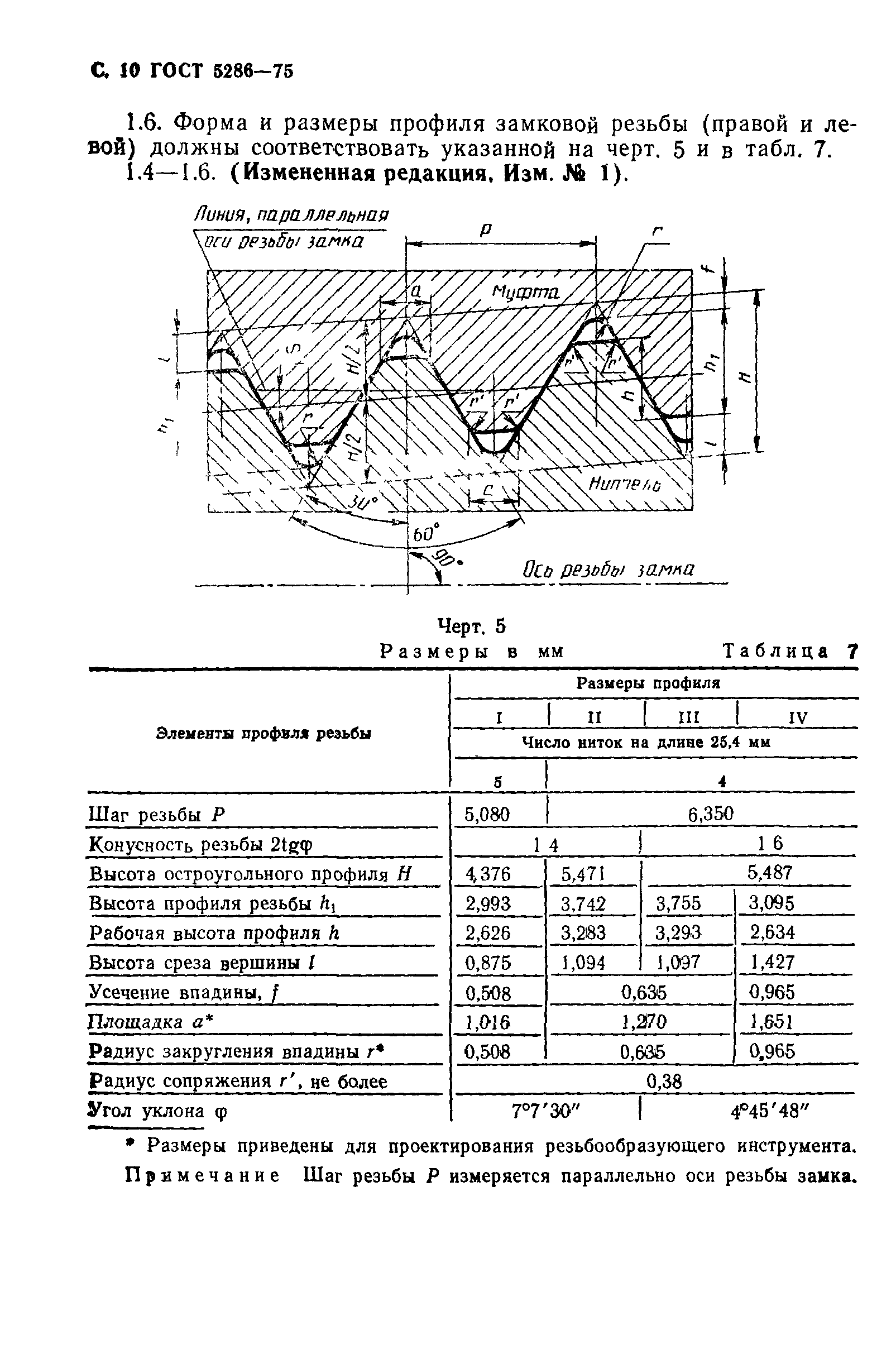 ГОСТ 5286-75