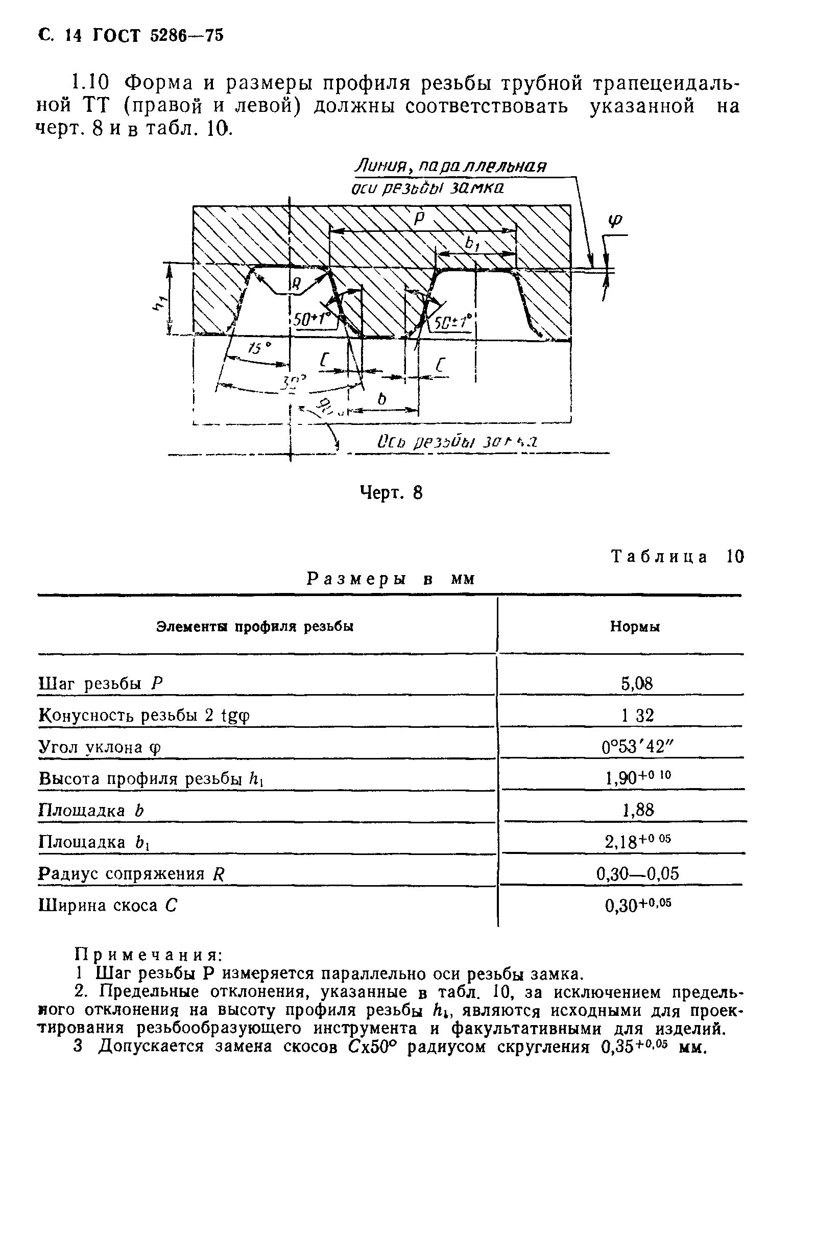 ГОСТ 5286-75