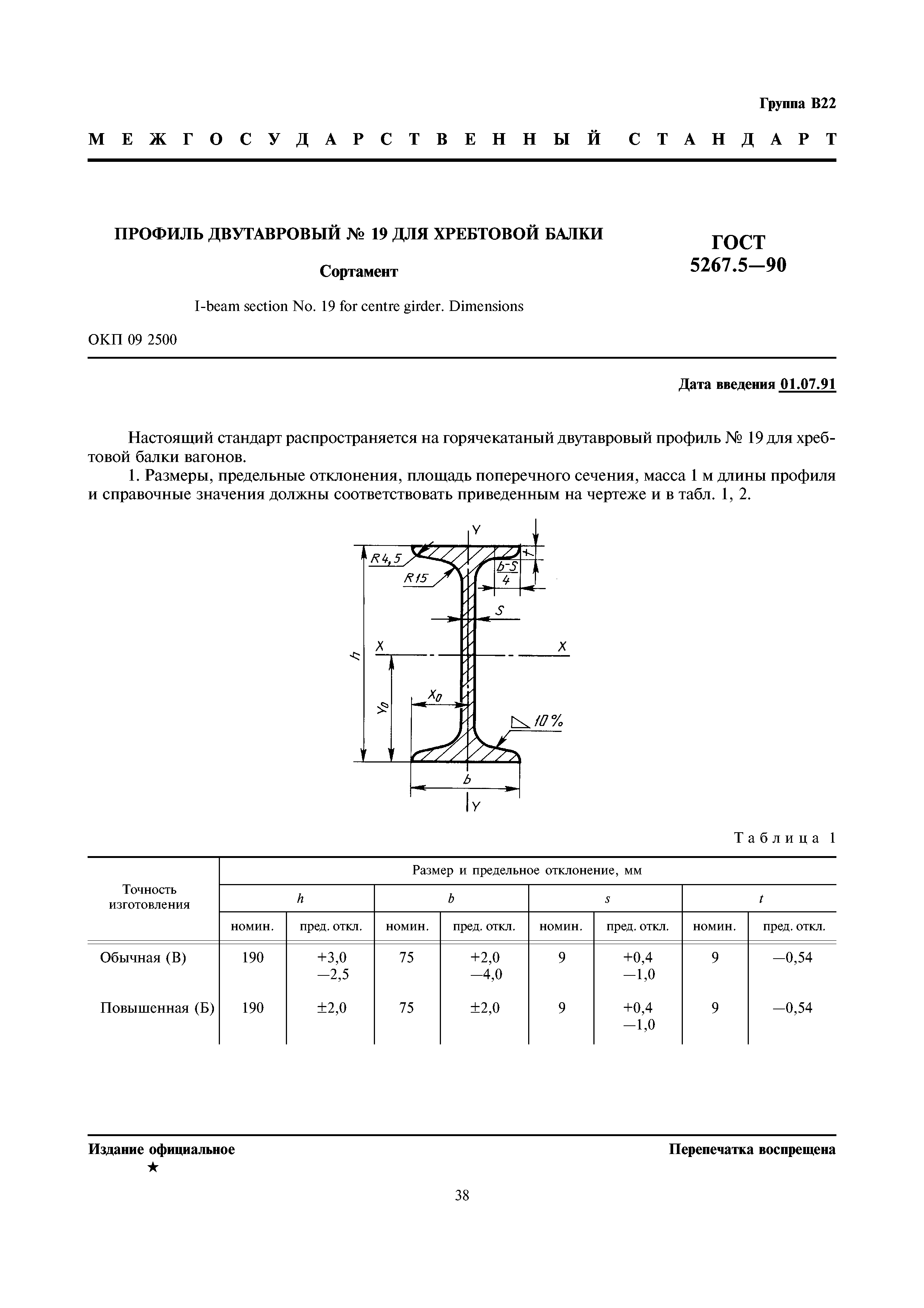 ГОСТ 5267.5-90