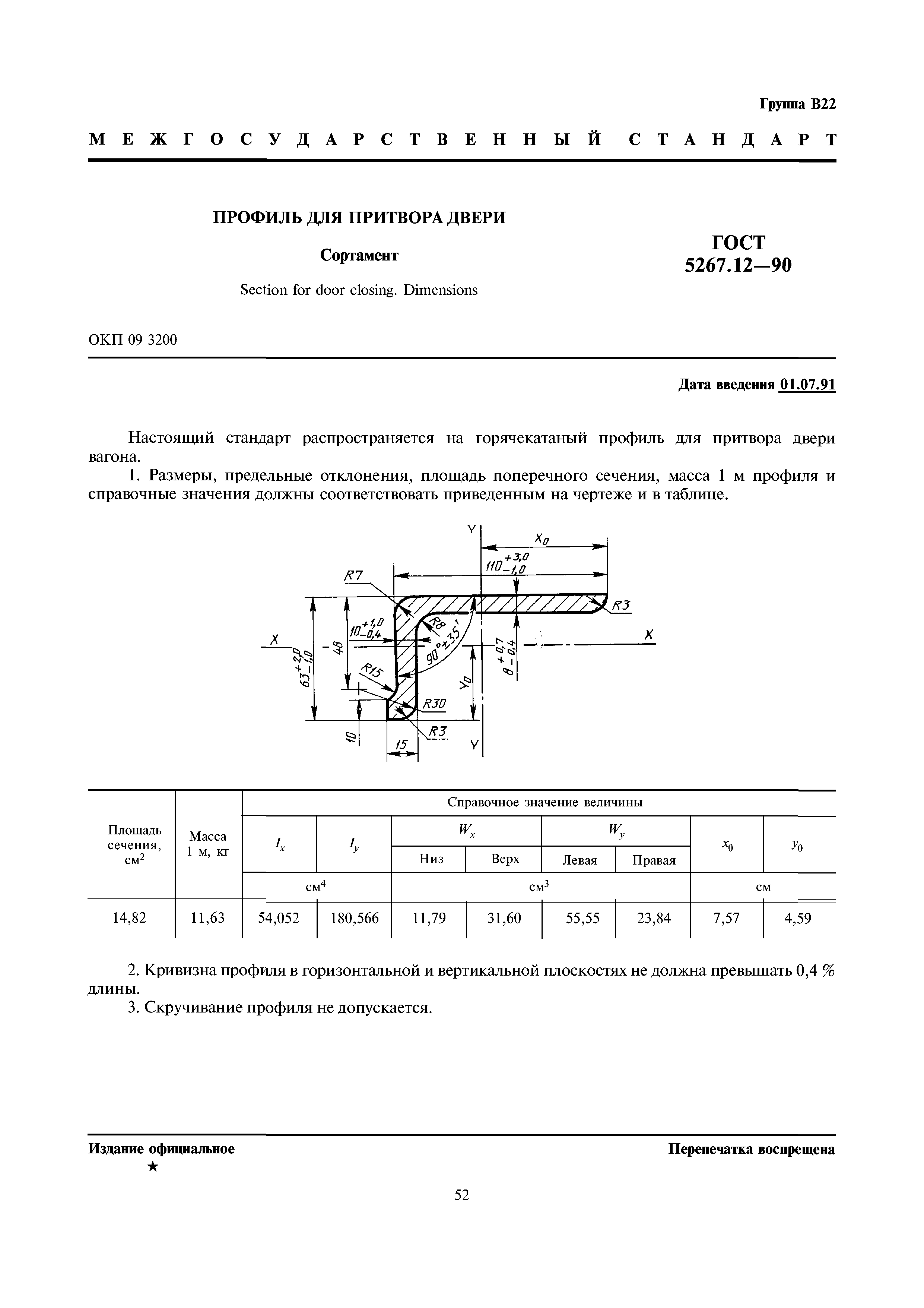 ГОСТ 5267.12-90