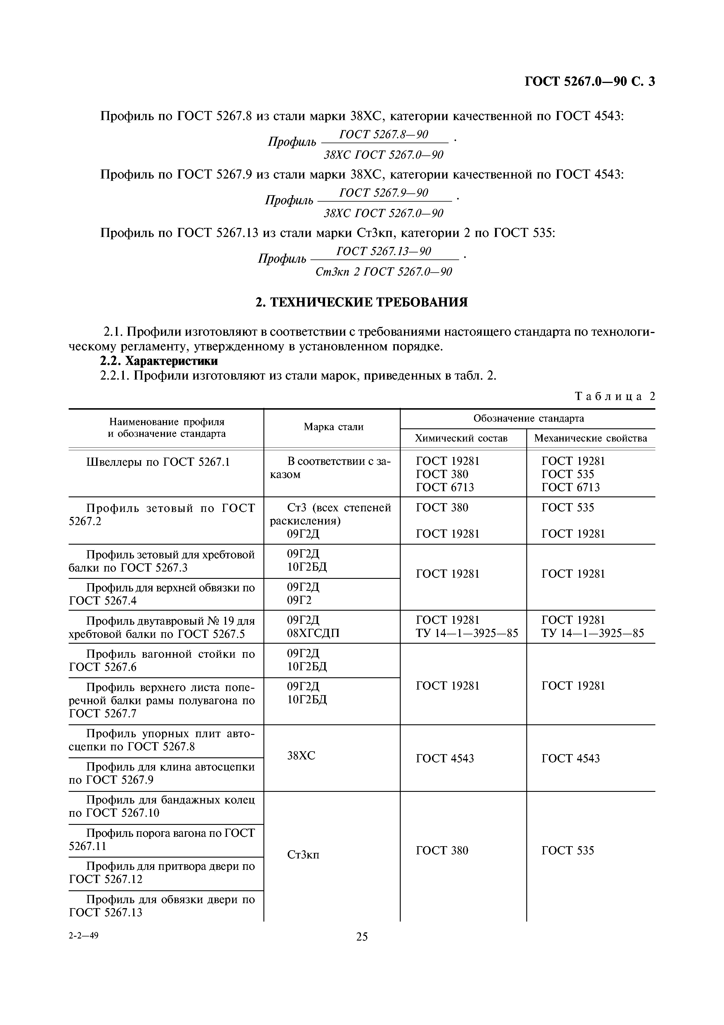 ГОСТ 5267.0-90