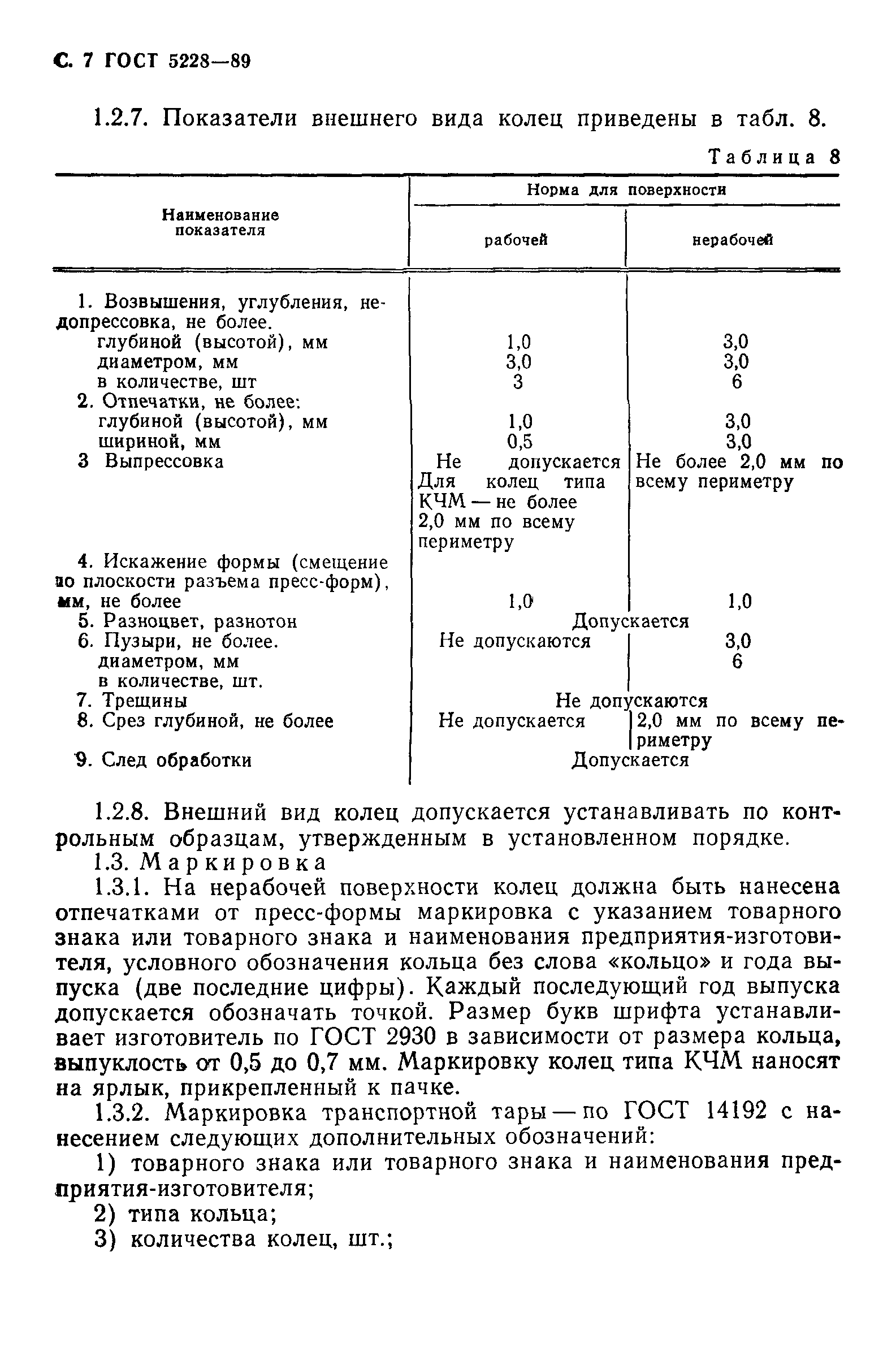 ГОСТ 5228-89