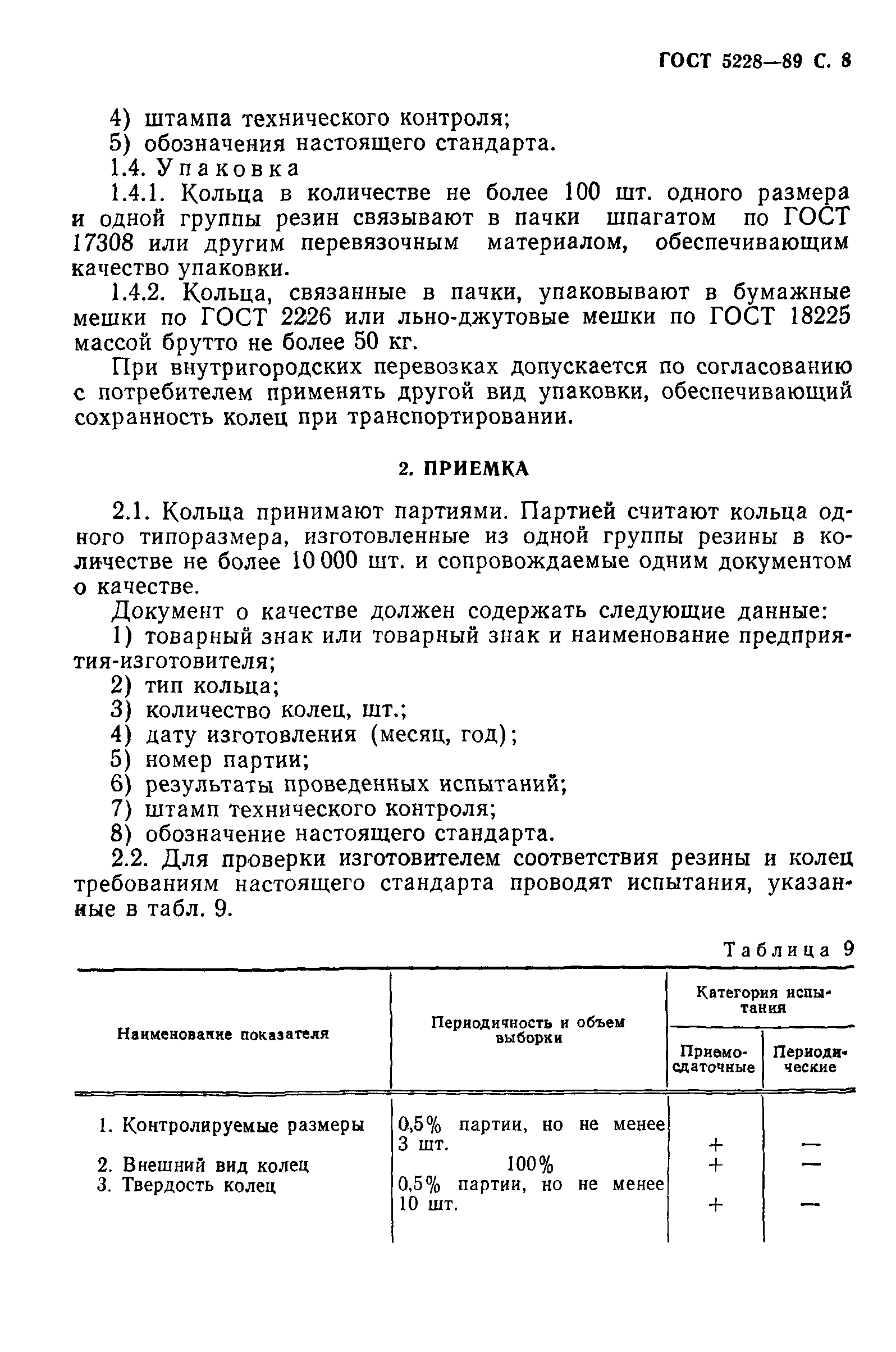 ГОСТ 5228-89