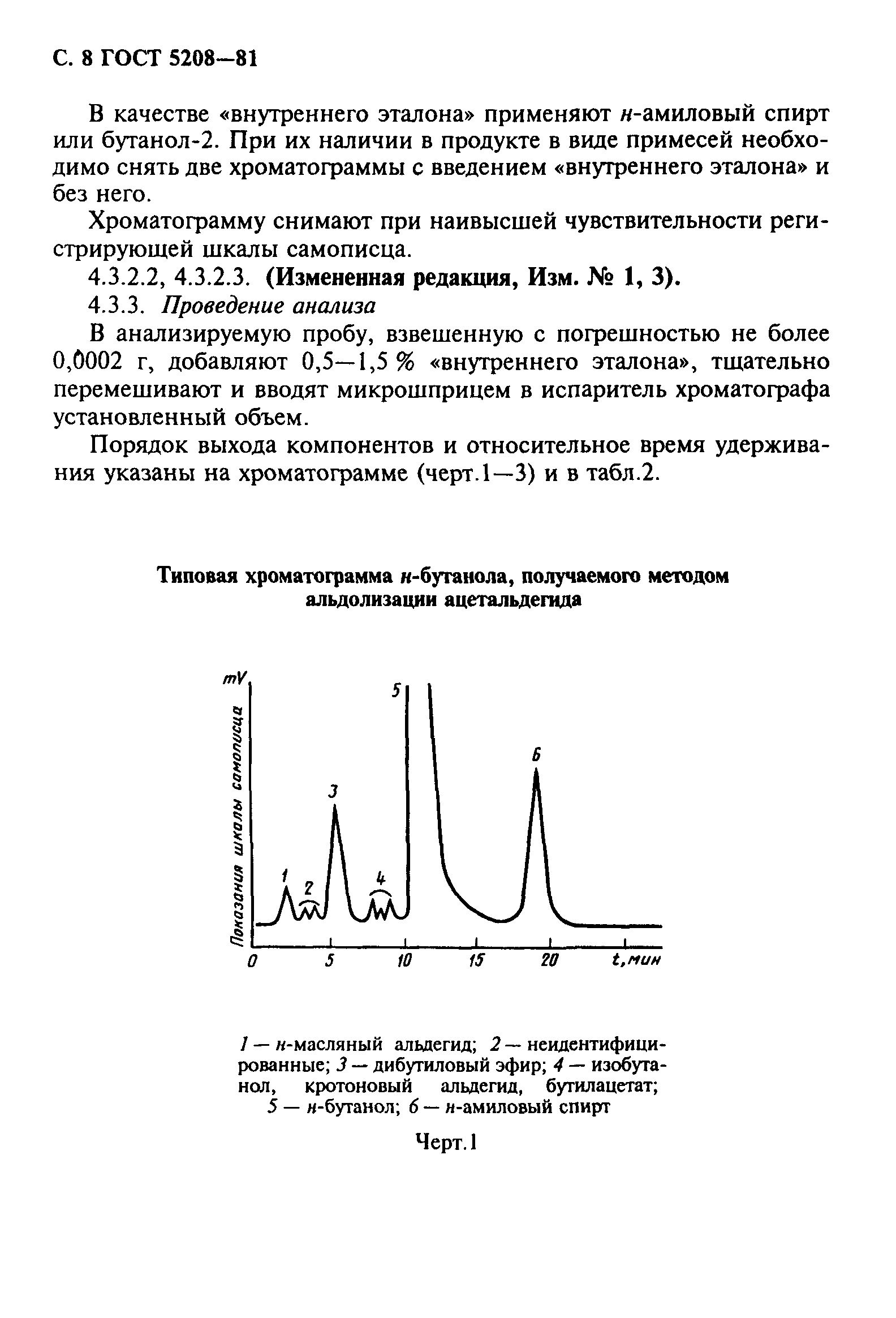 ГОСТ 5208-81