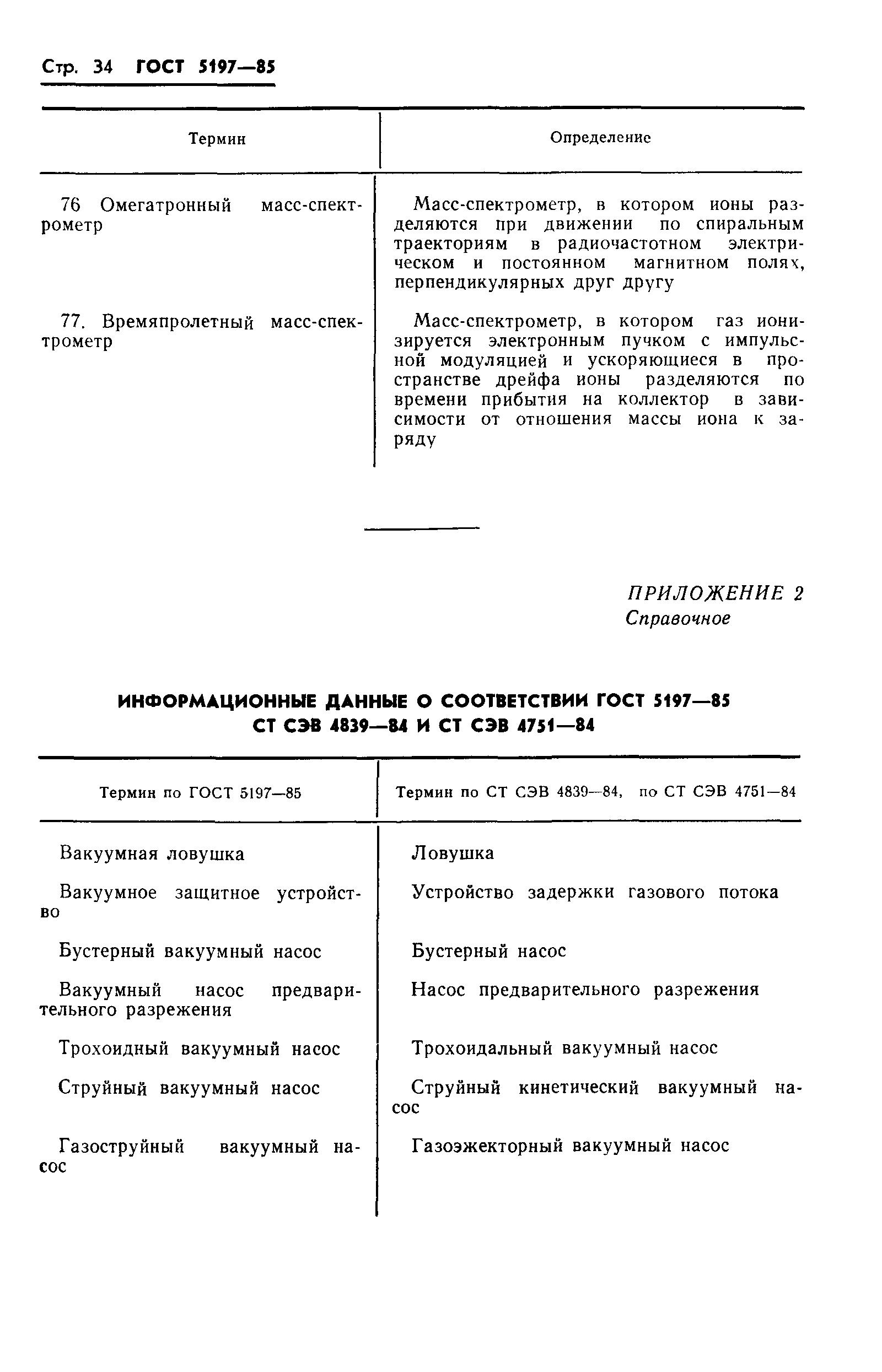 ГОСТ 5197-85