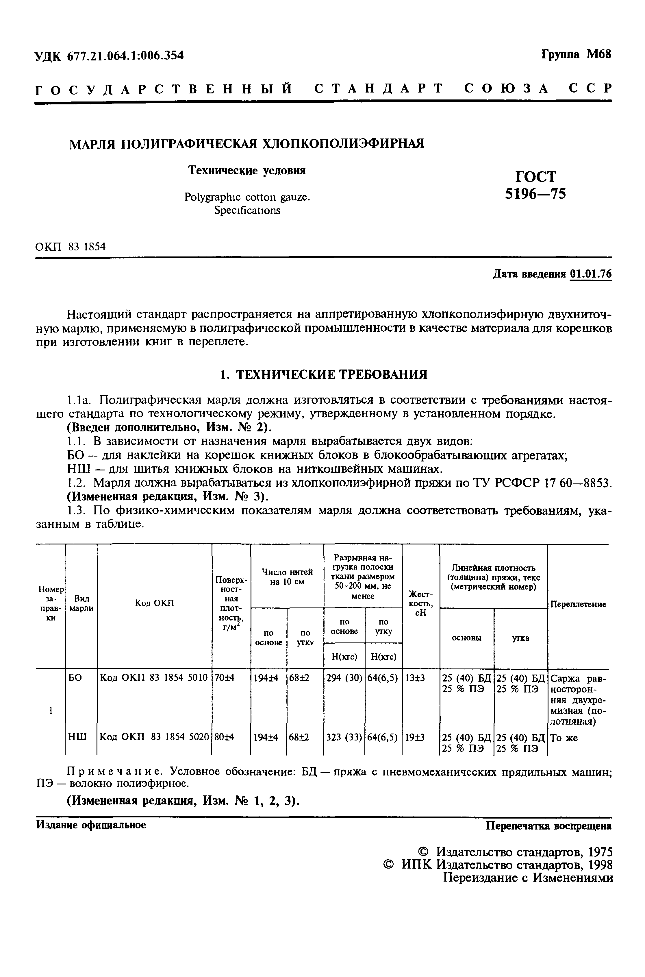 ГОСТ 5196-75