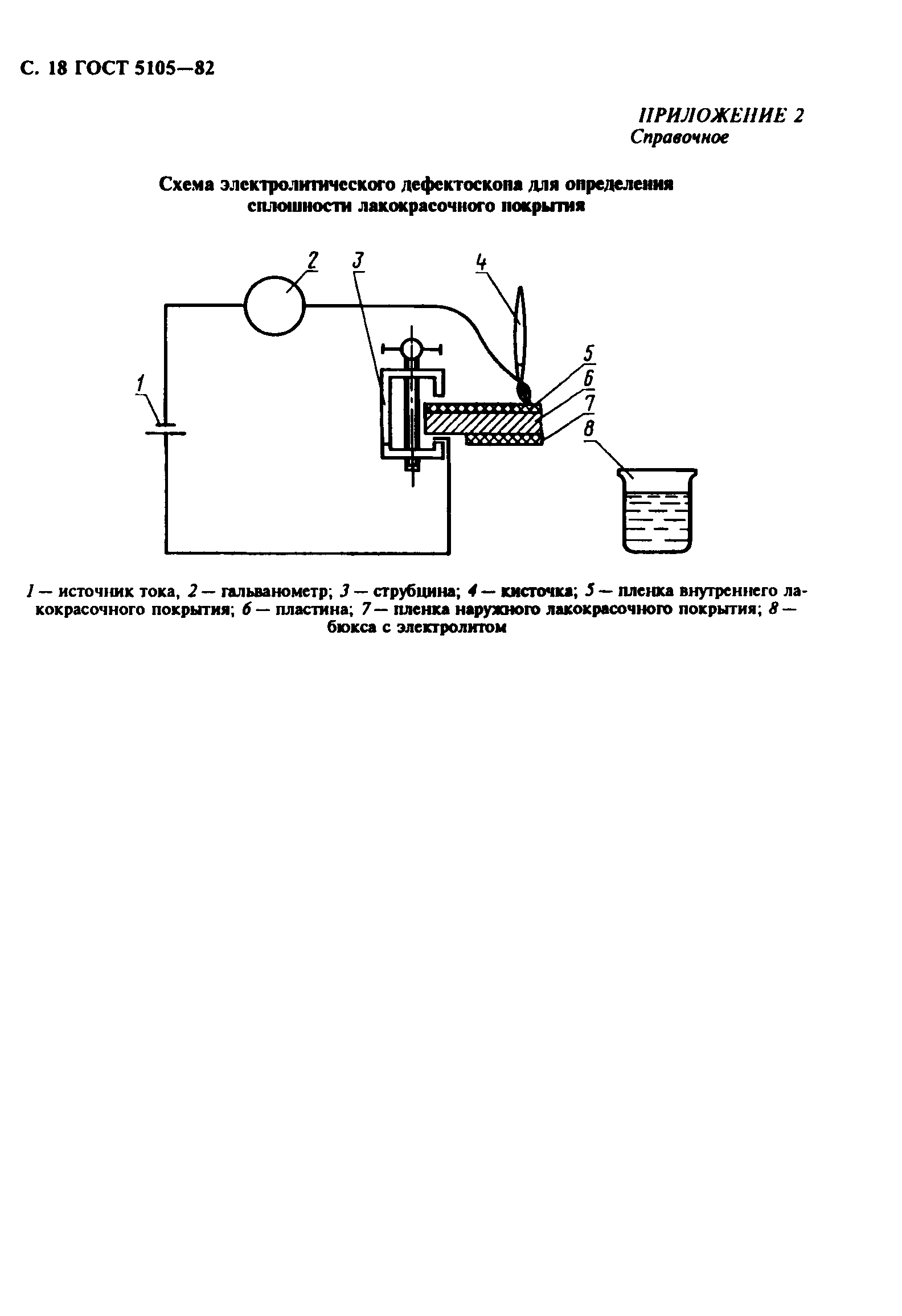 ГОСТ 5105-82