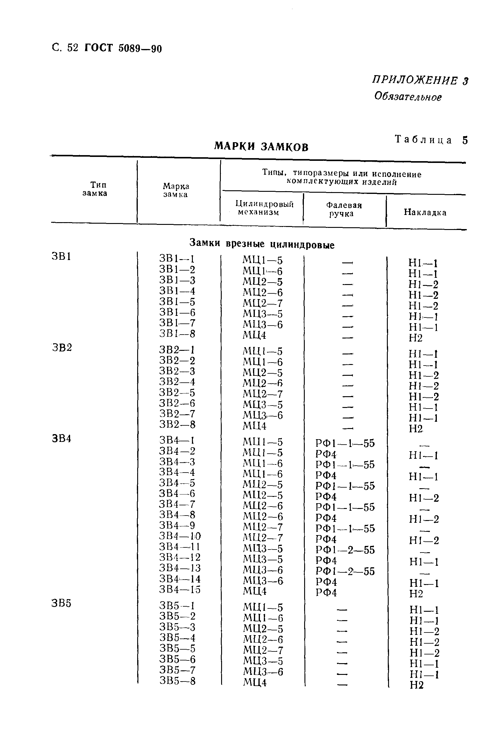 ГОСТ 5089-90