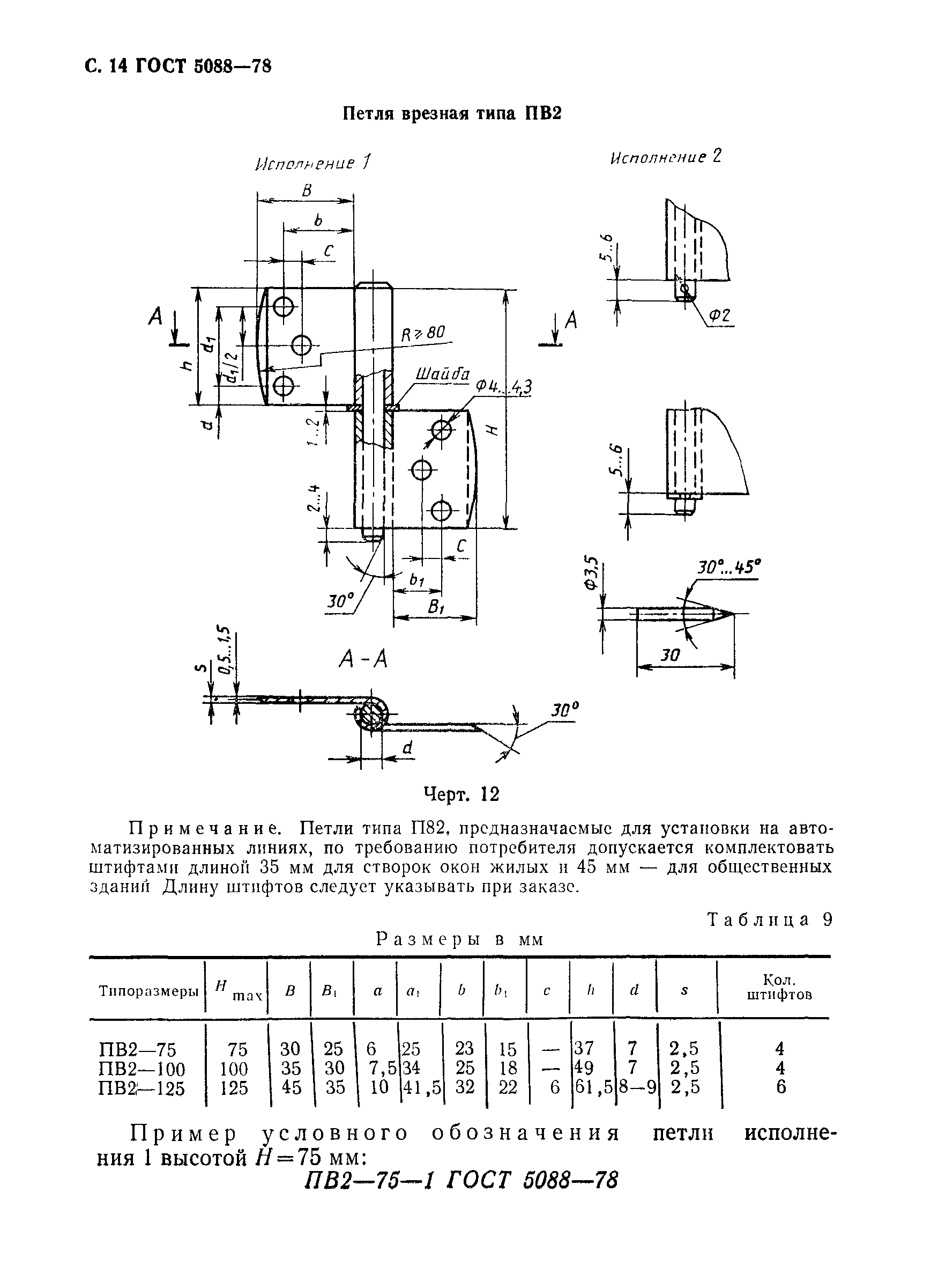 ГОСТ 5088-78