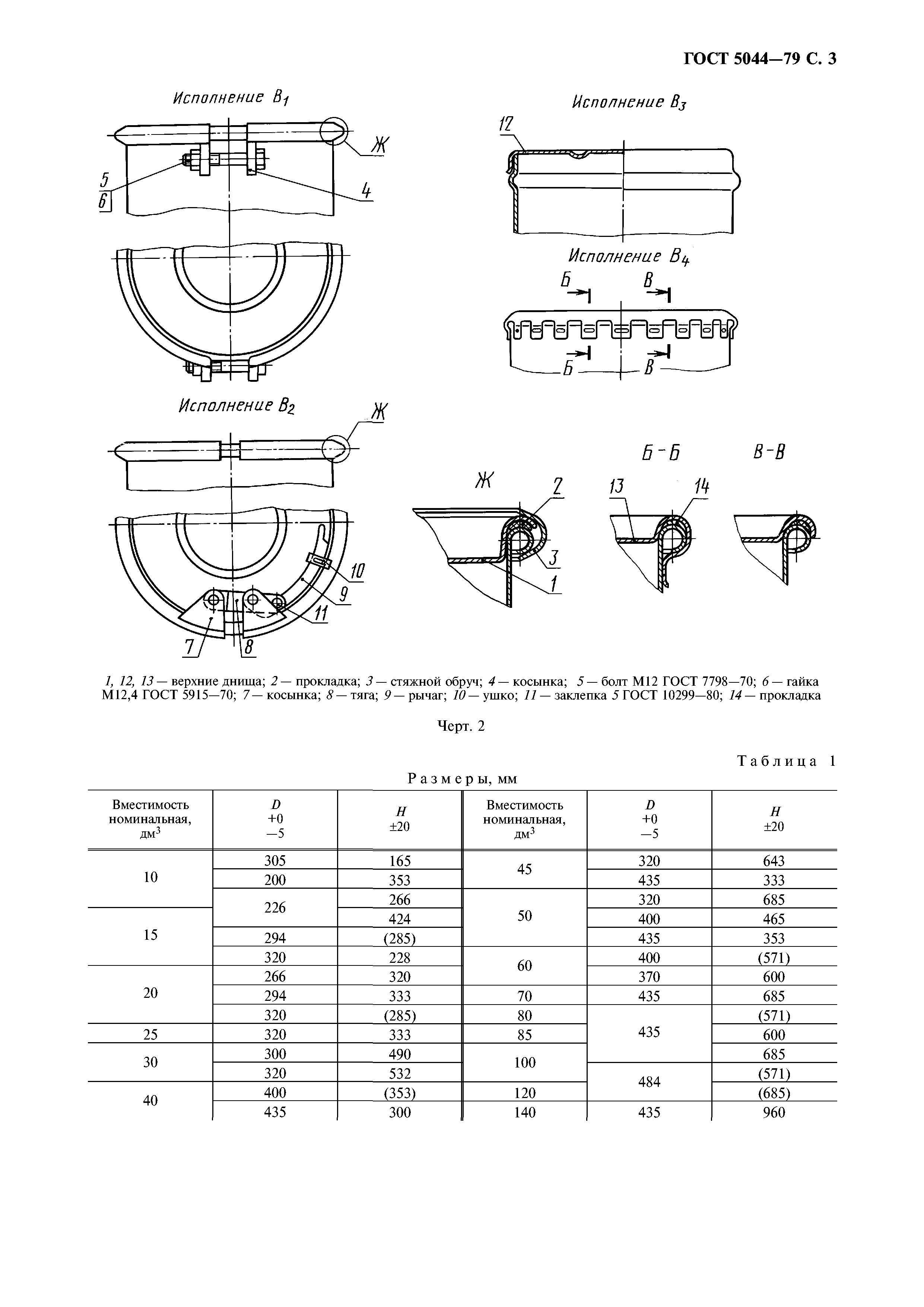 ГОСТ 5044-79