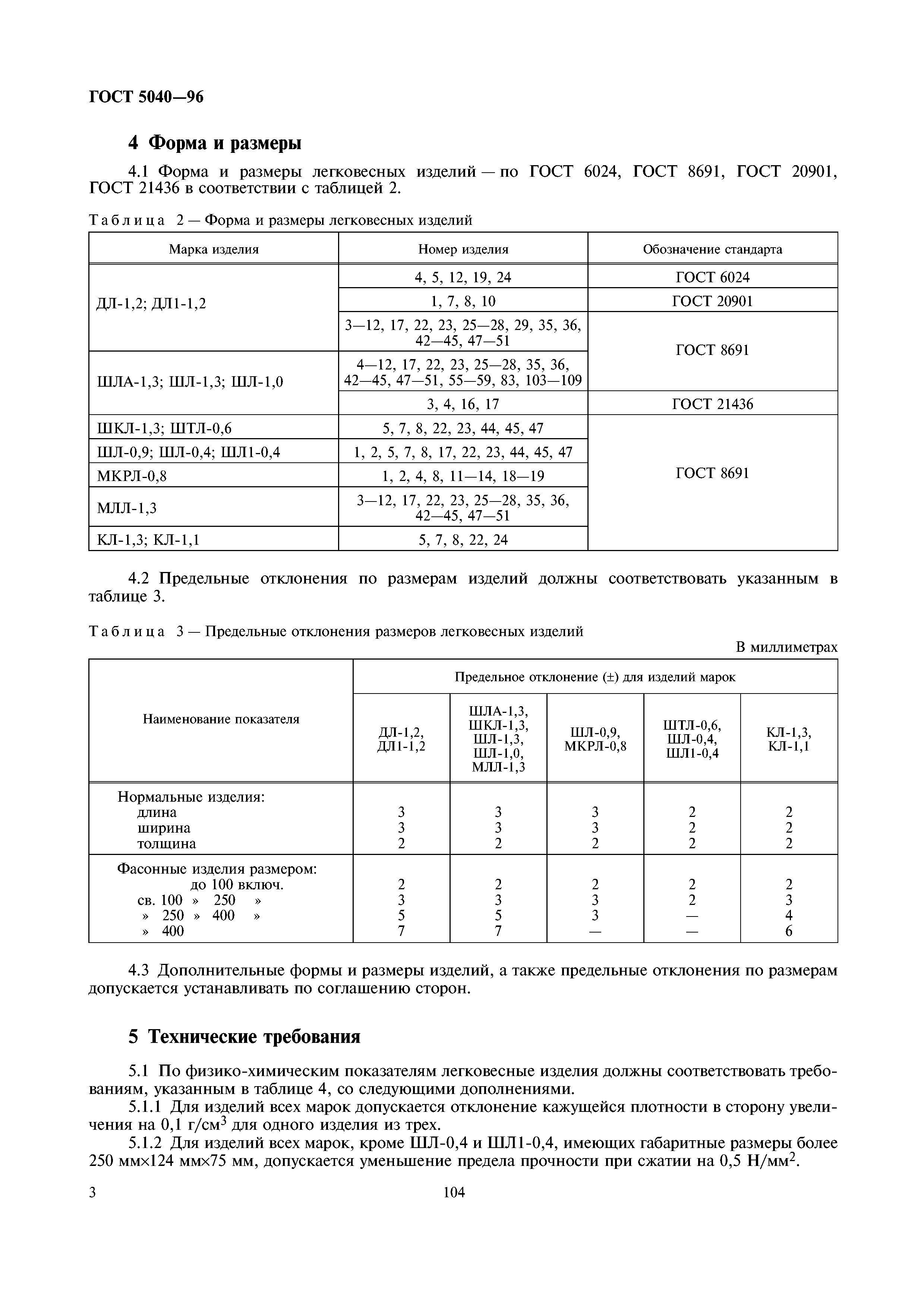 ГОСТ 5040-96