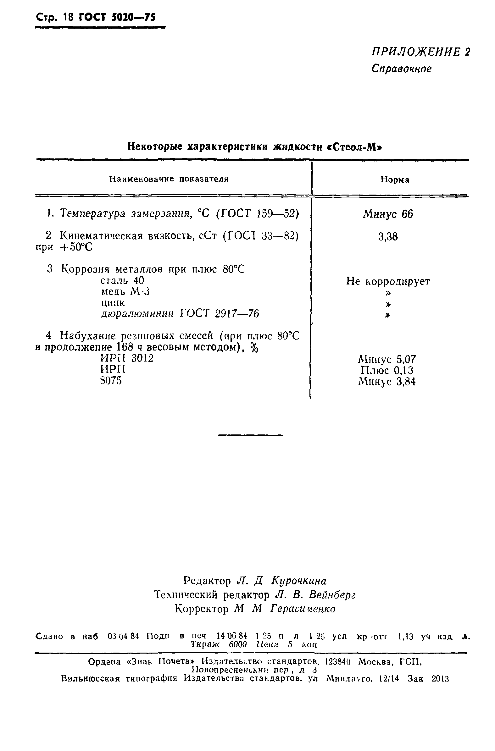 ГОСТ 5020-75