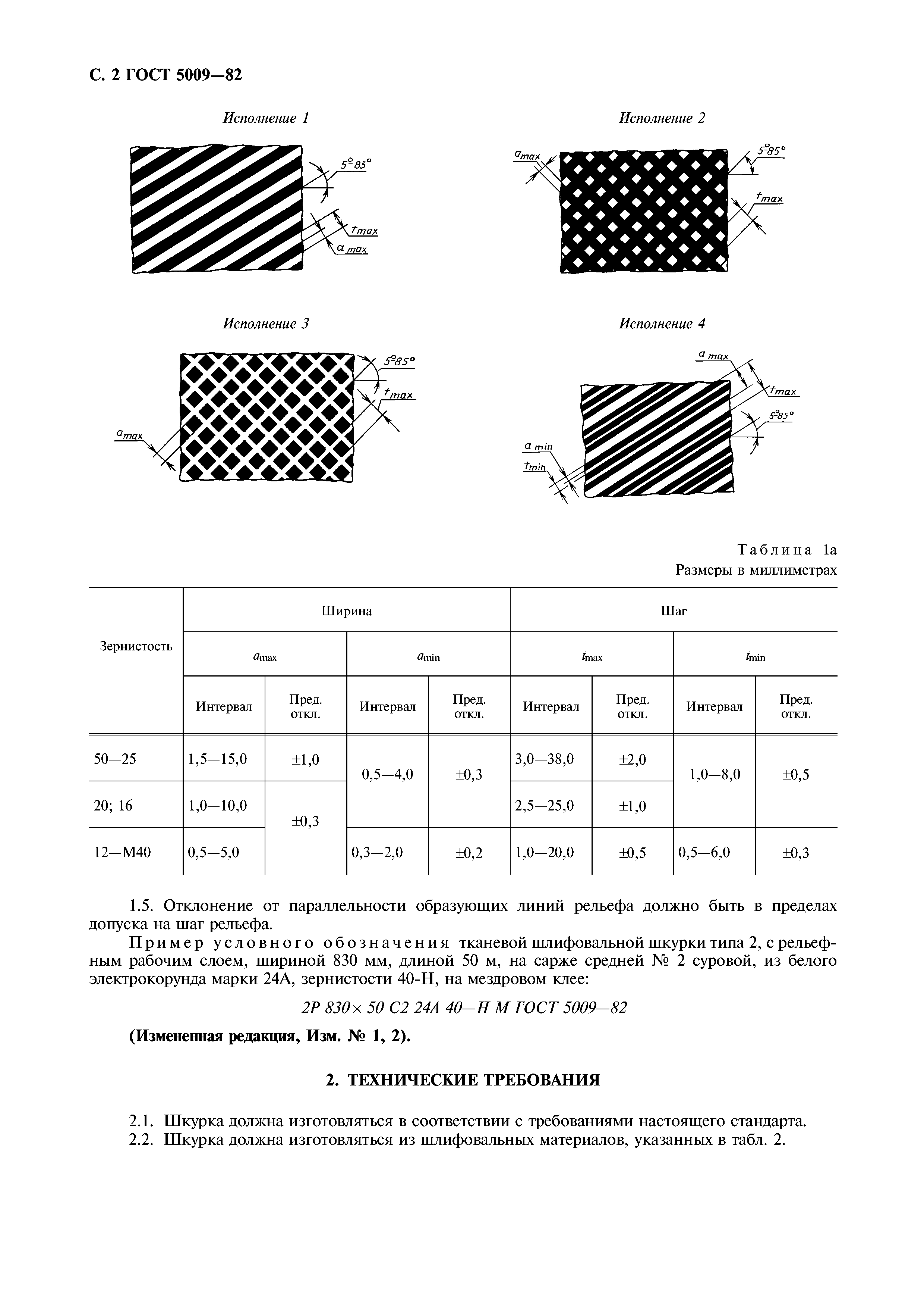 ГОСТ 5009-82