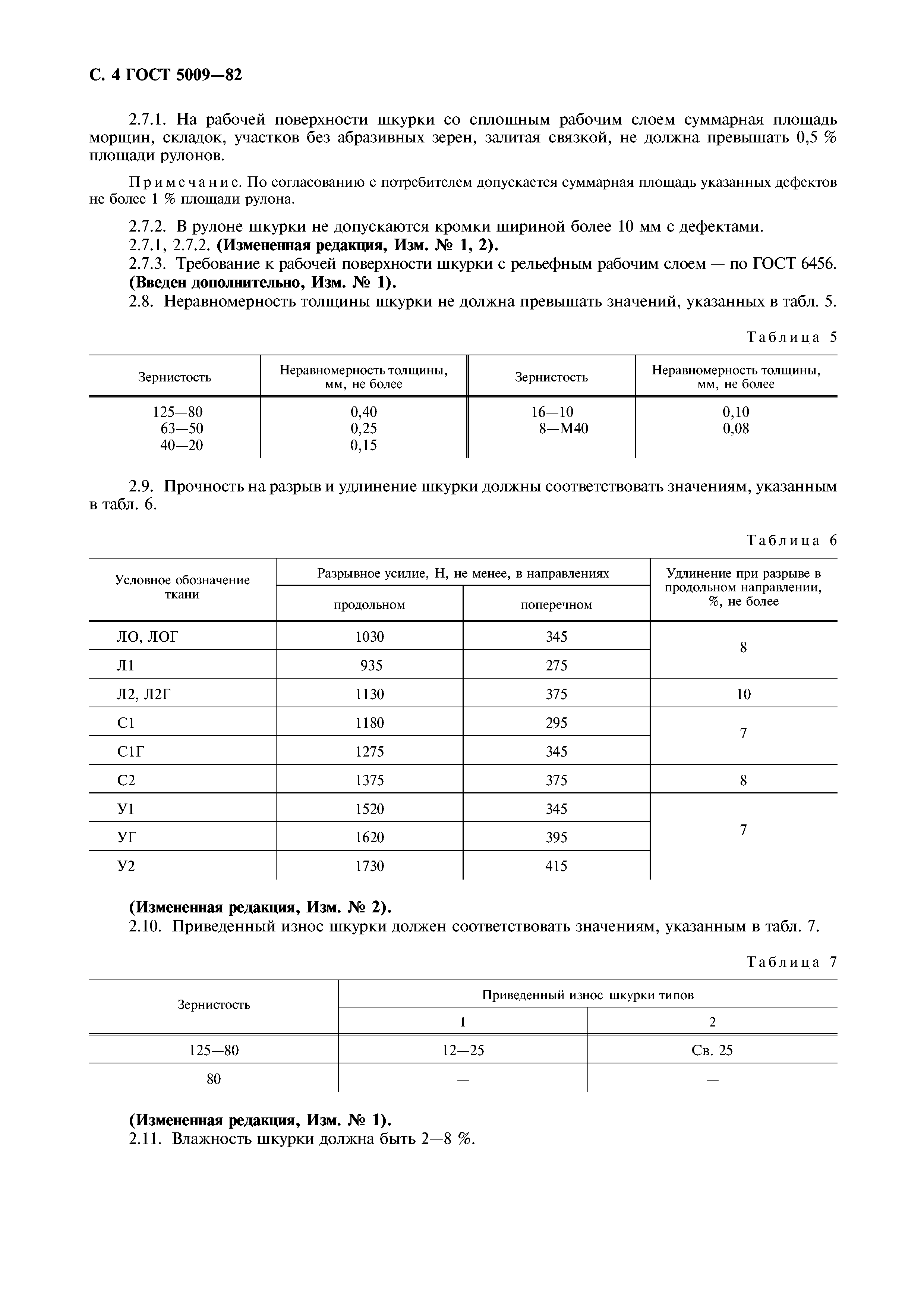 ГОСТ 5009-82