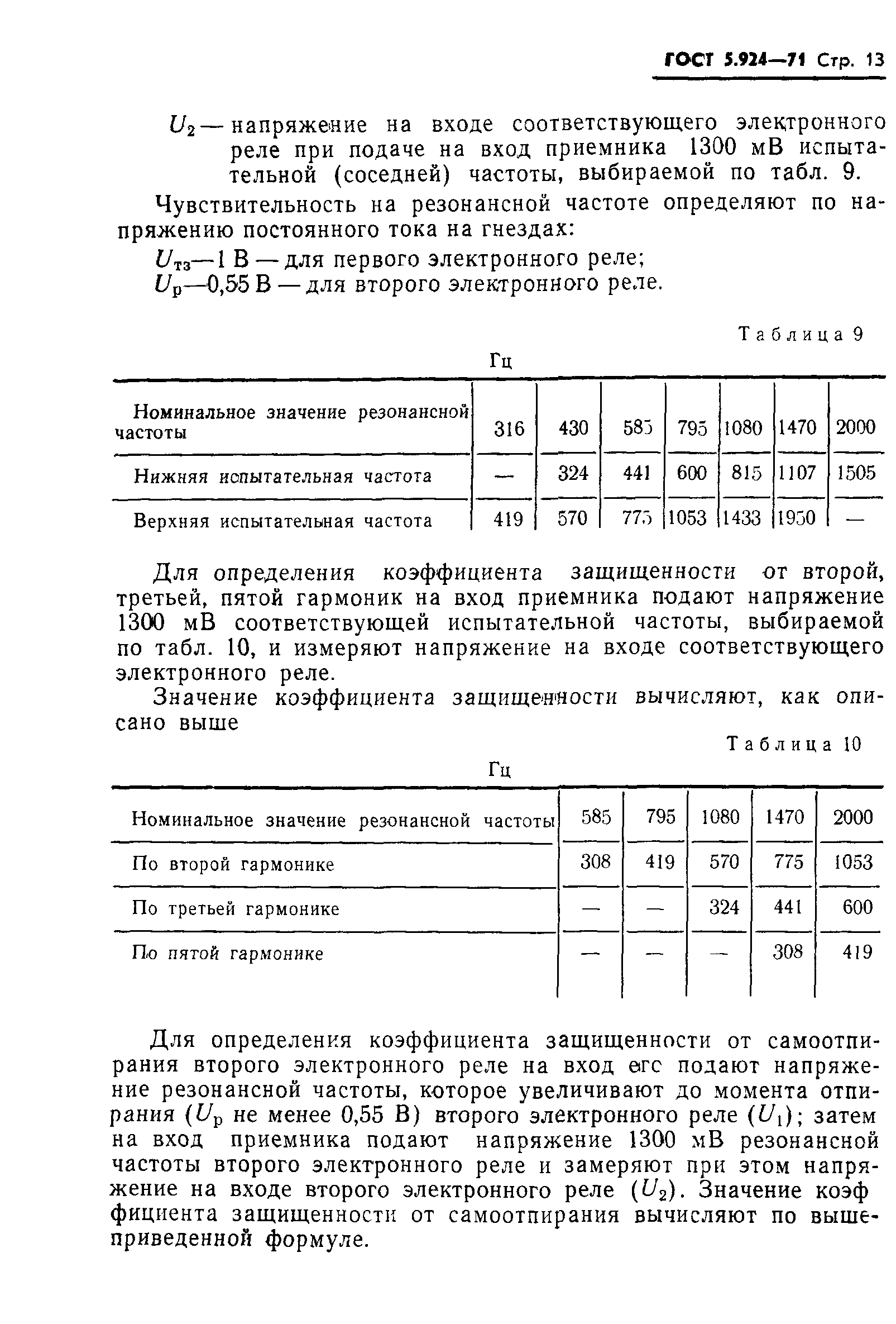 ГОСТ 5.924-71