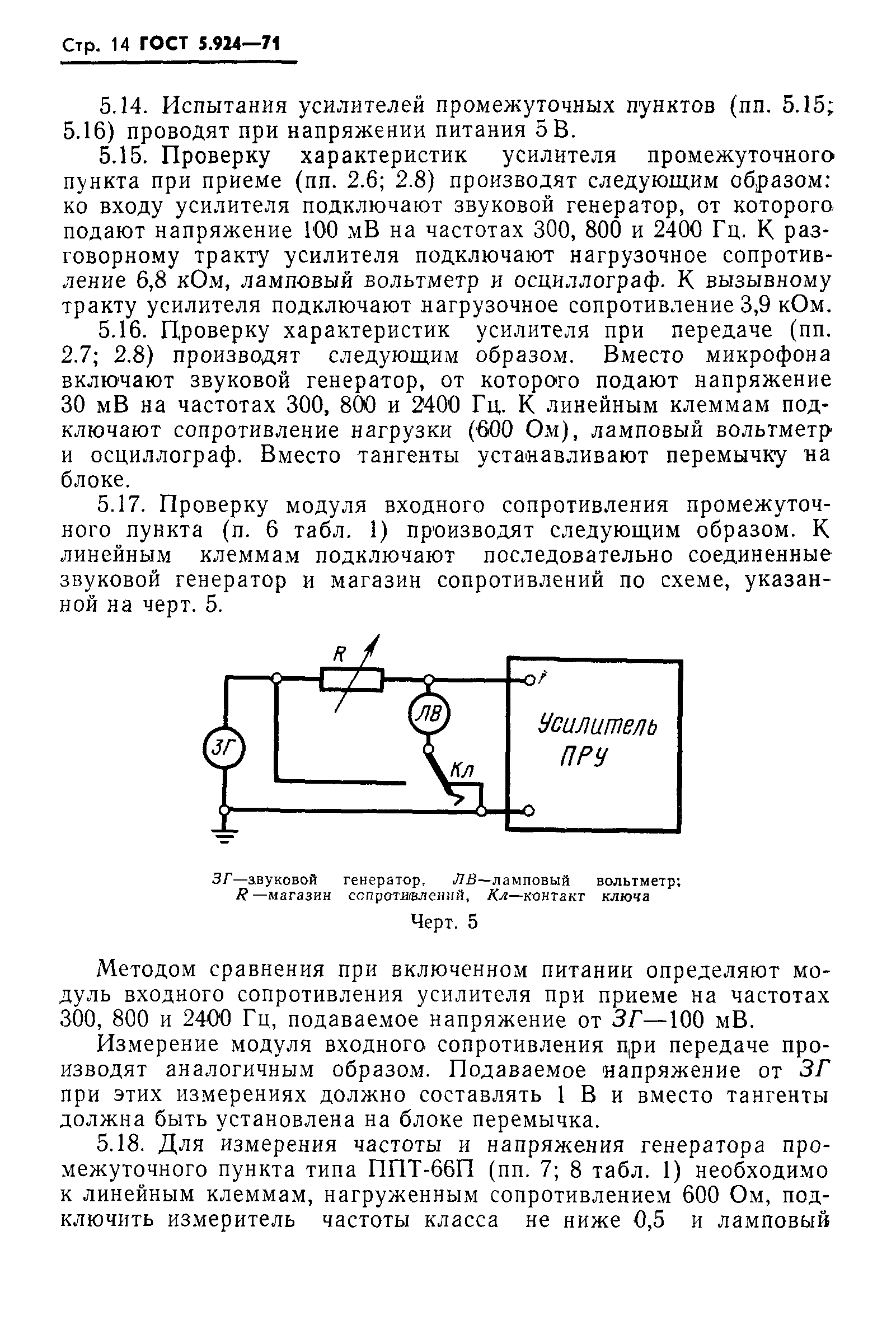 ГОСТ 5.924-71