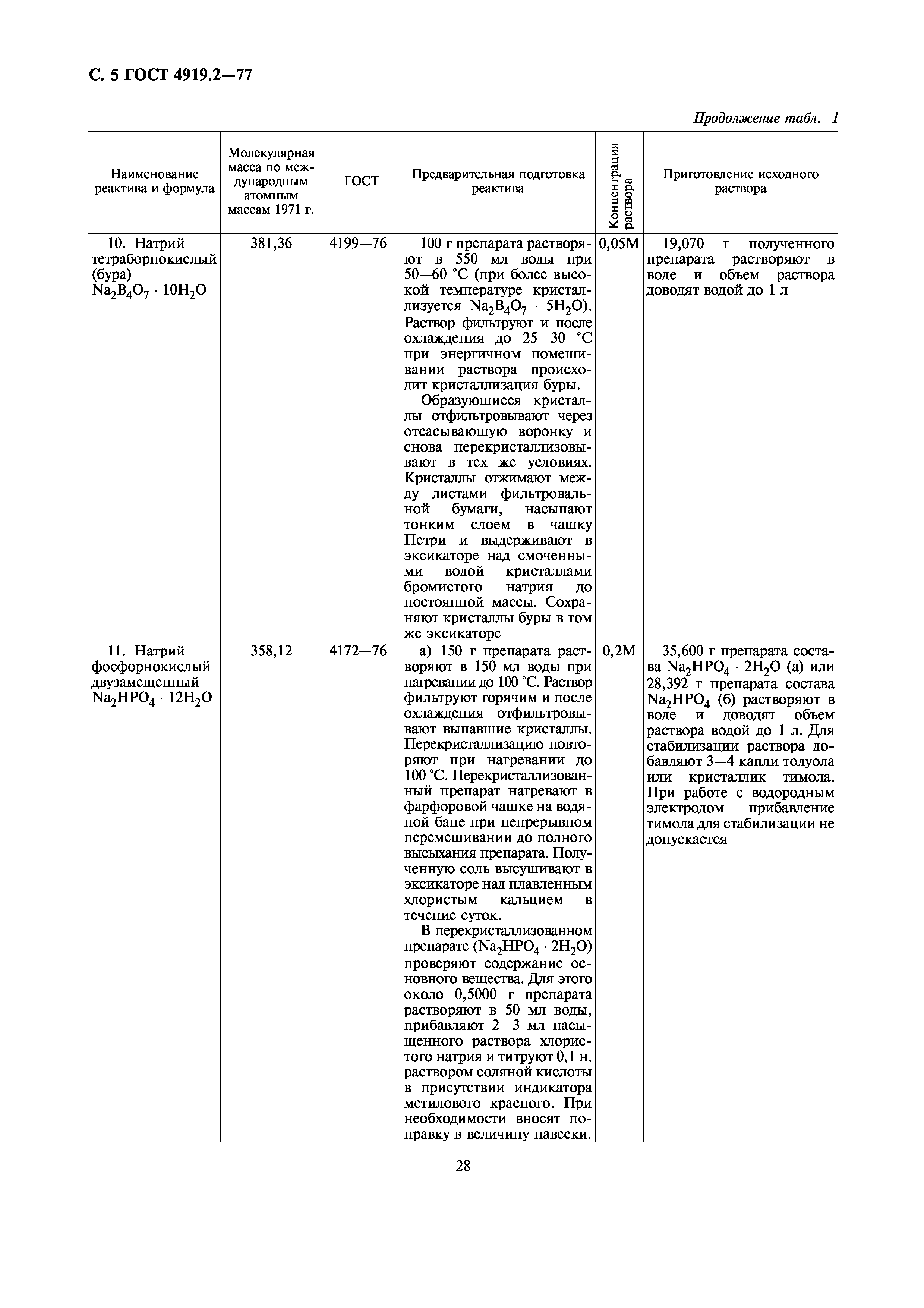 ГОСТ 4919.2-77