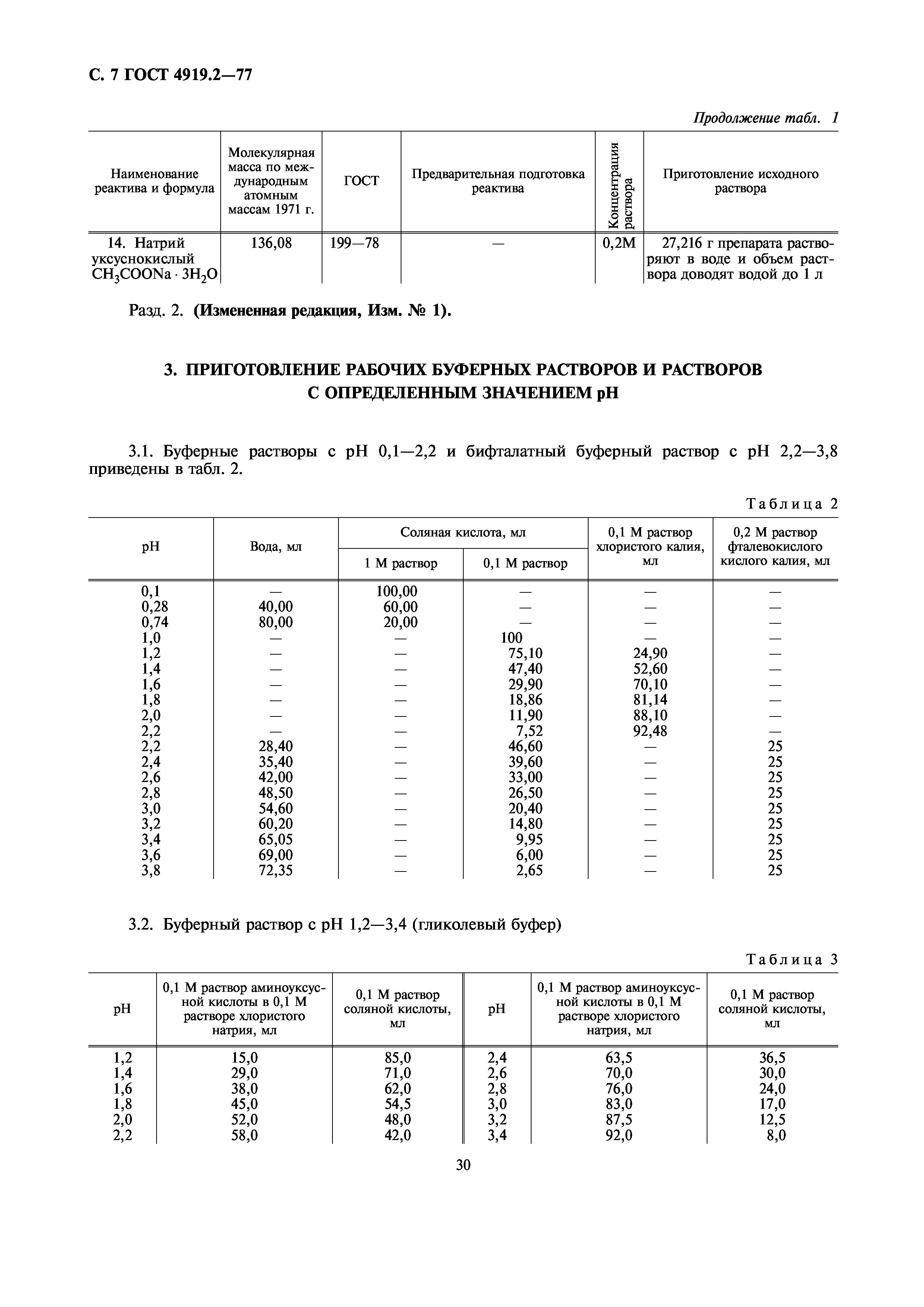 ГОСТ 4919.2-77