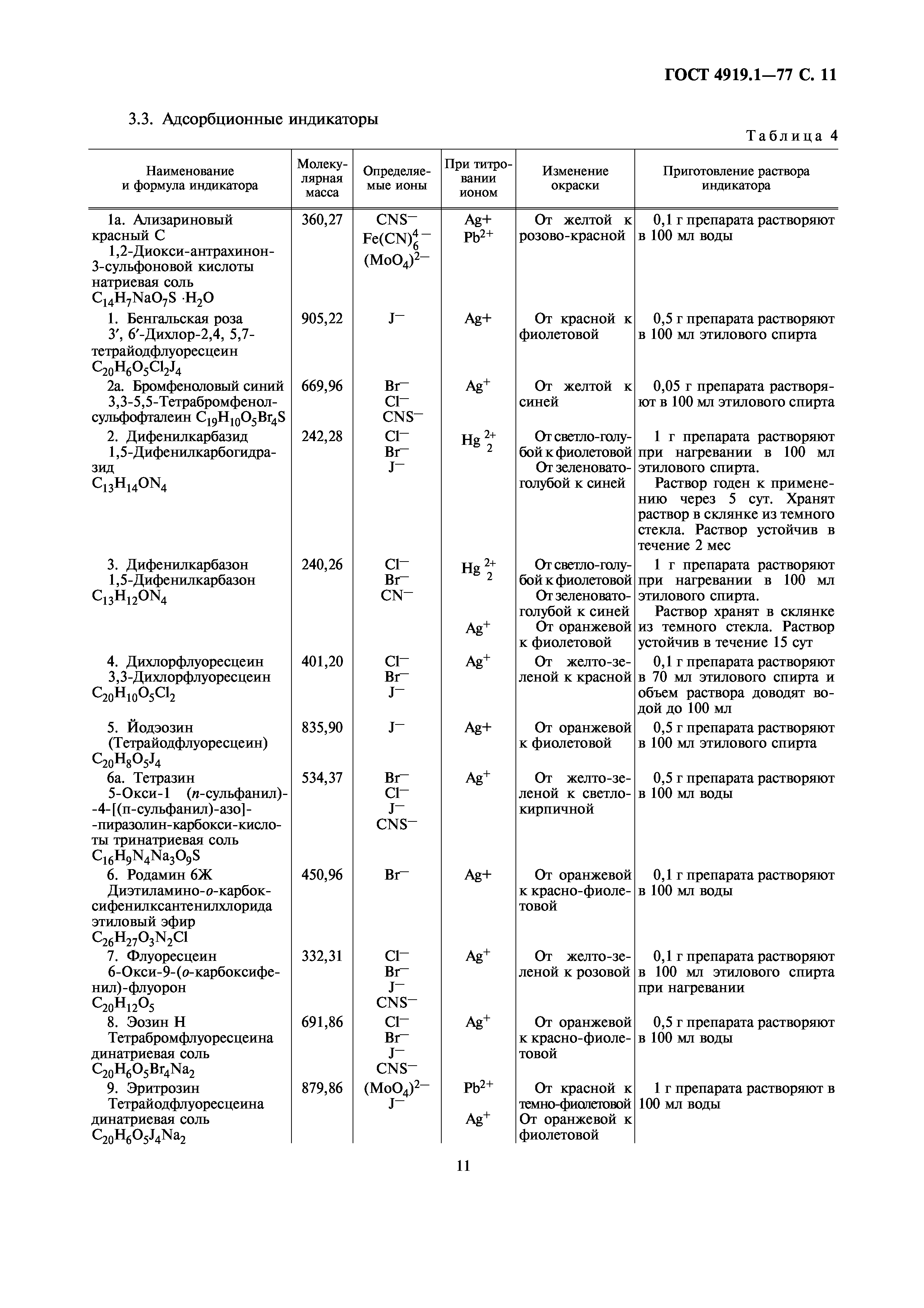 ГОСТ 4919.1-77