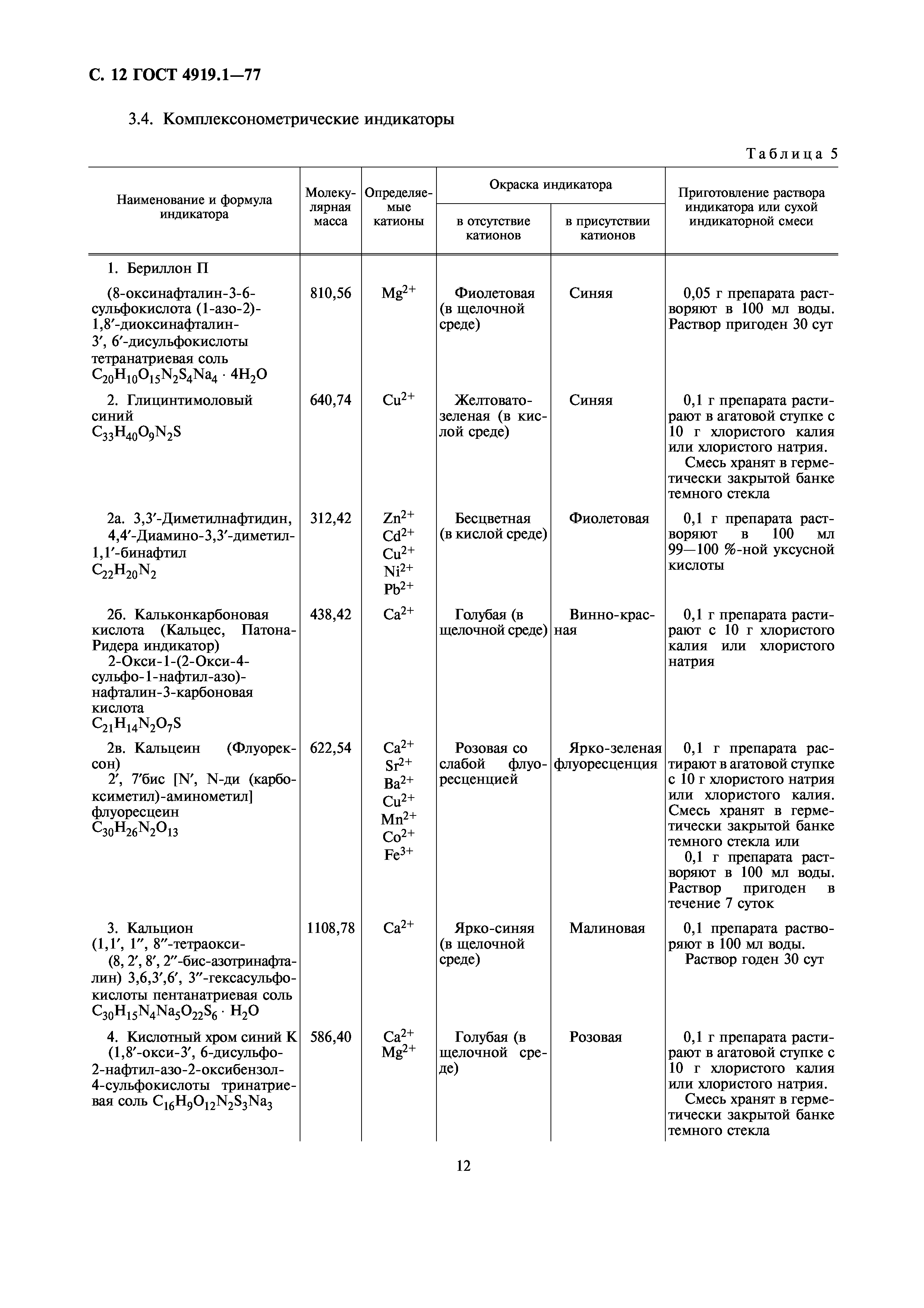 ГОСТ 4919.1-77