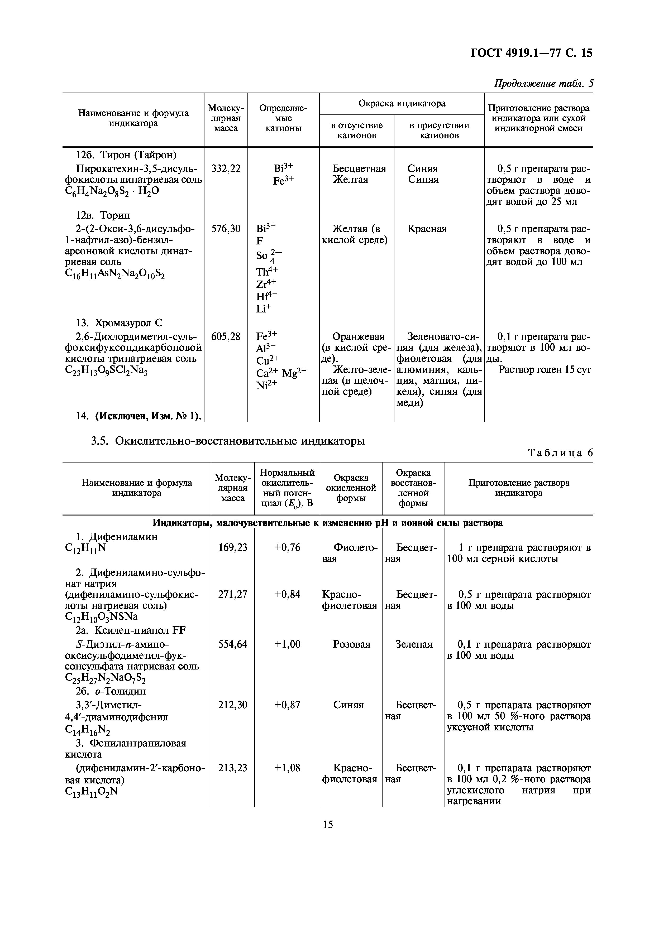 ГОСТ 4919.1-77