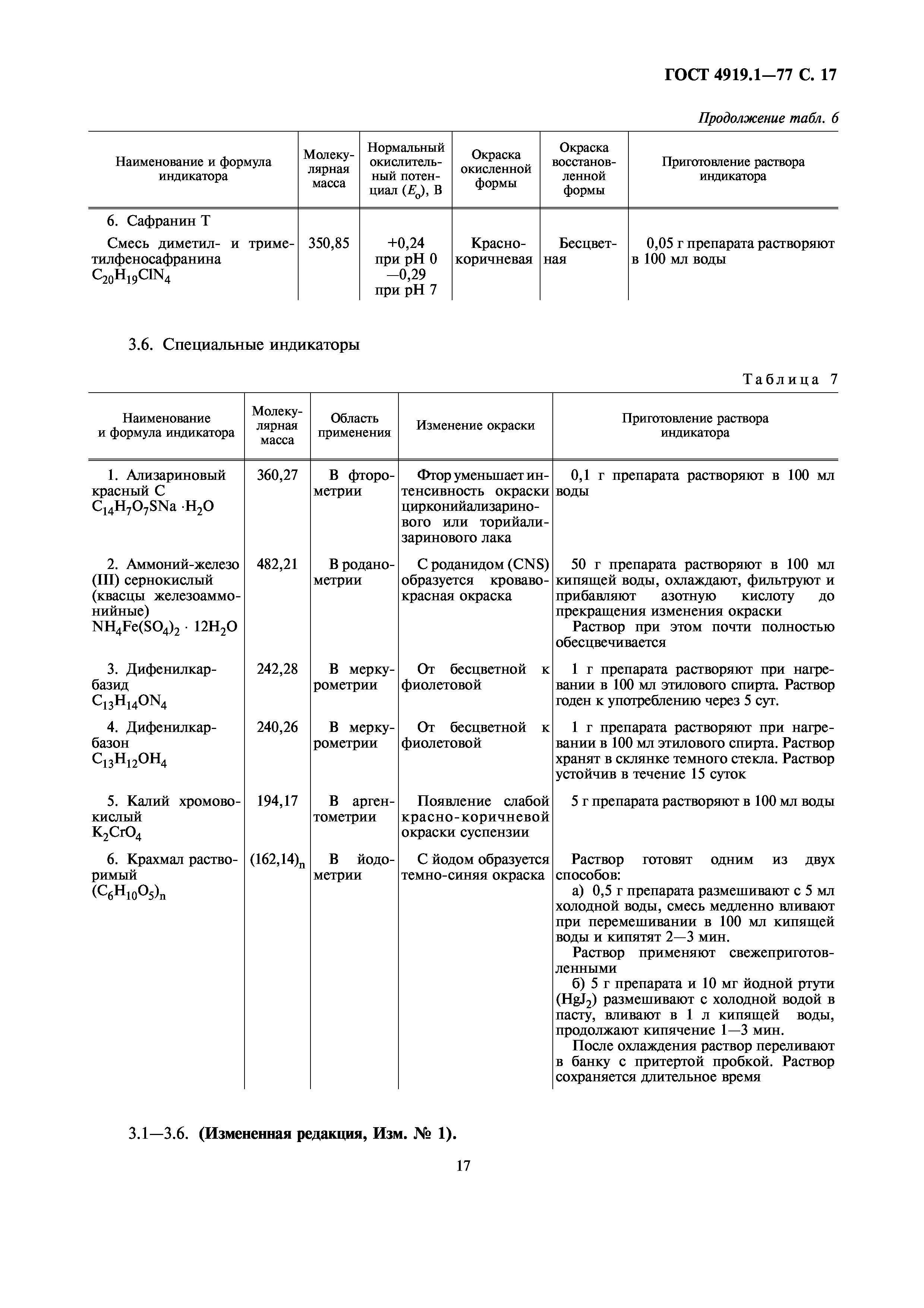 ГОСТ 4919.1-77