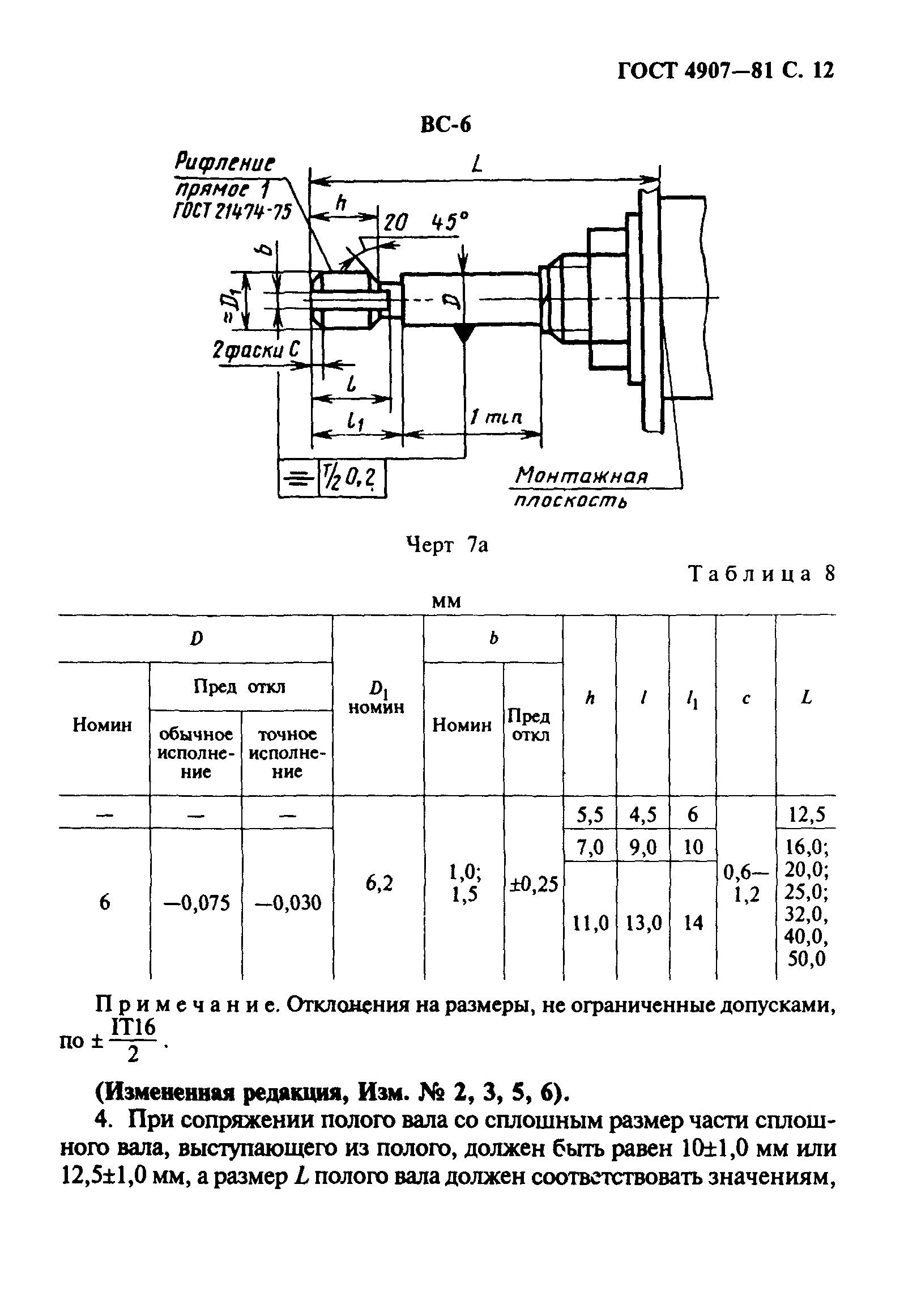 ГОСТ 4907-81