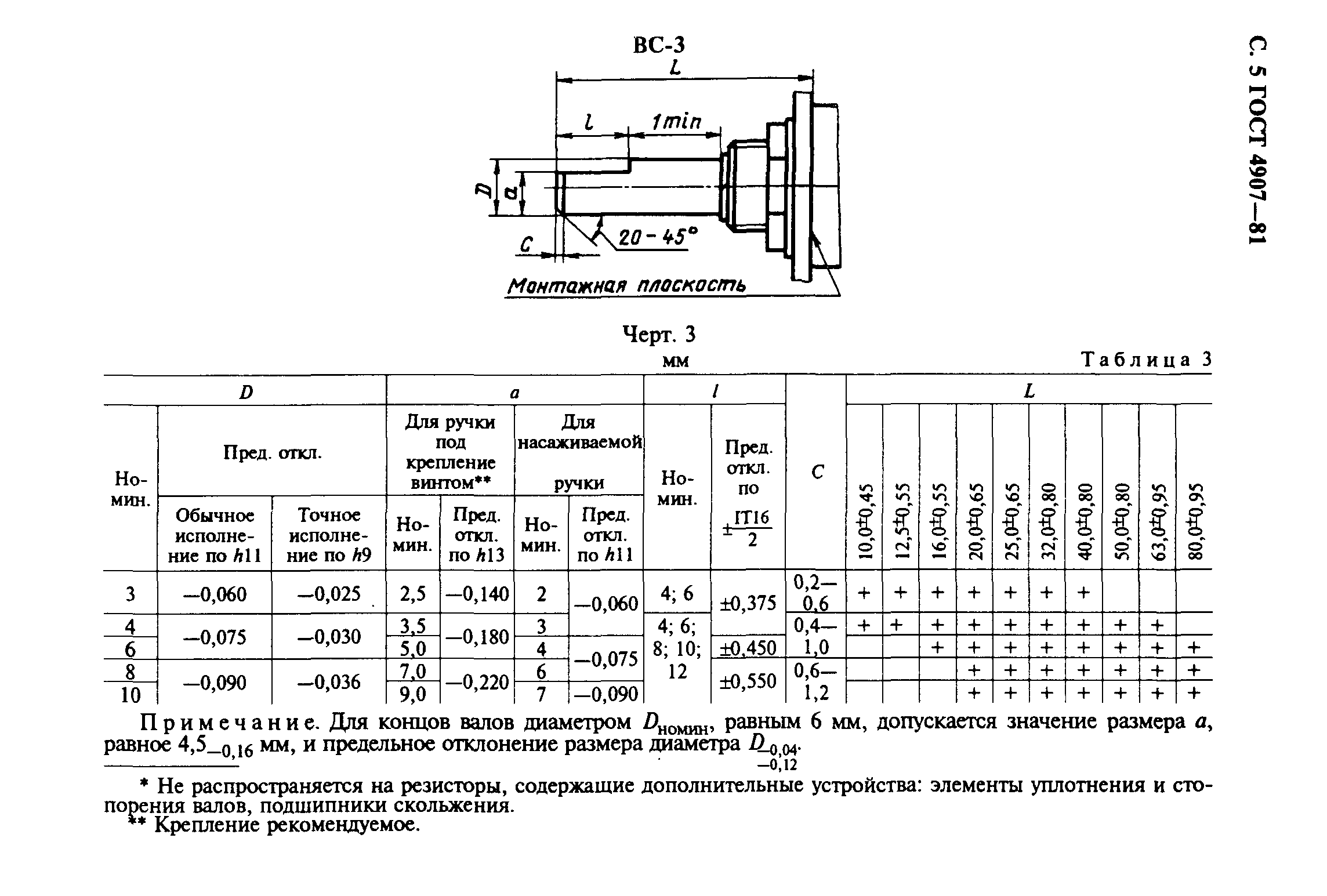 ГОСТ 4907-81