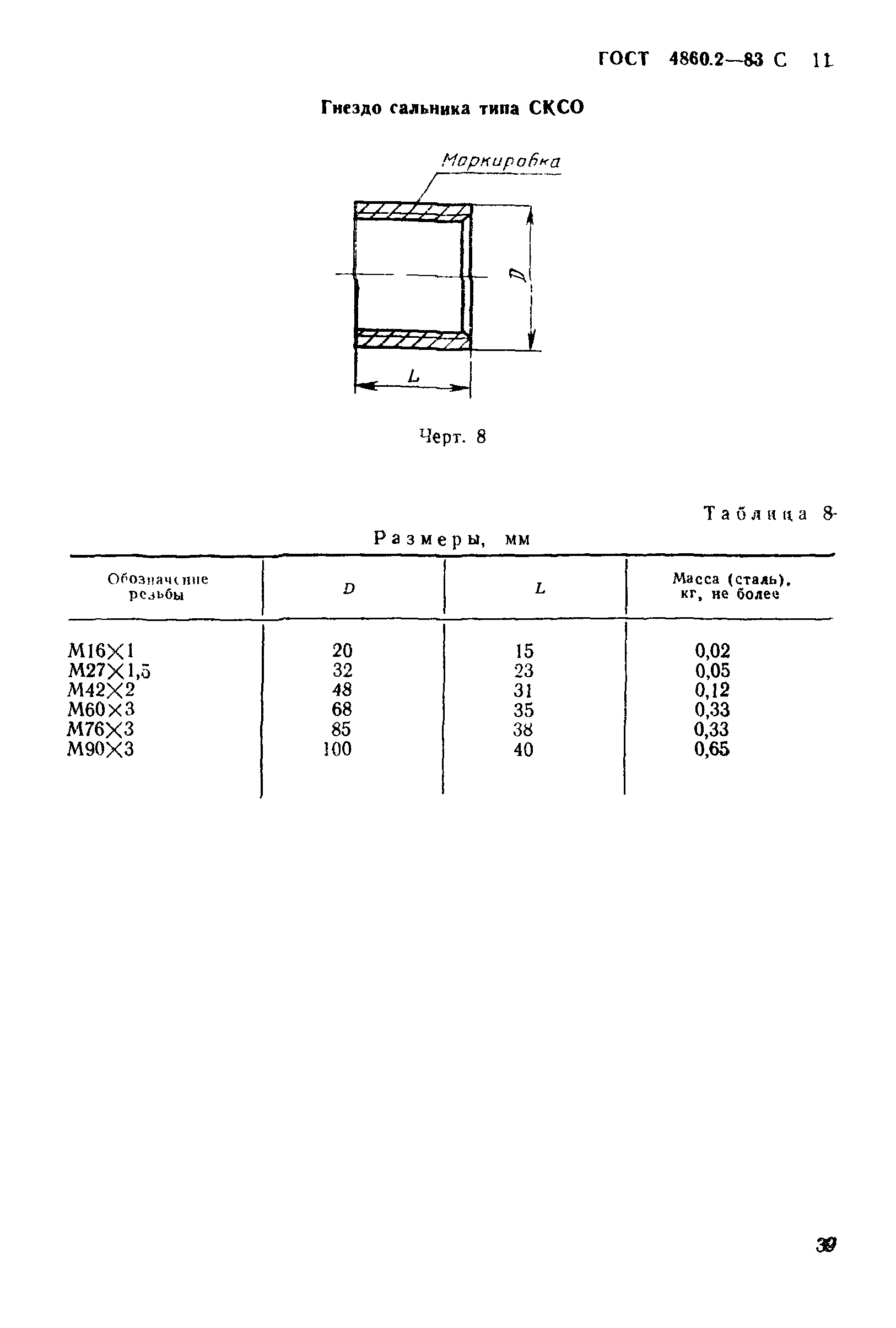 ГОСТ 4860.2-83