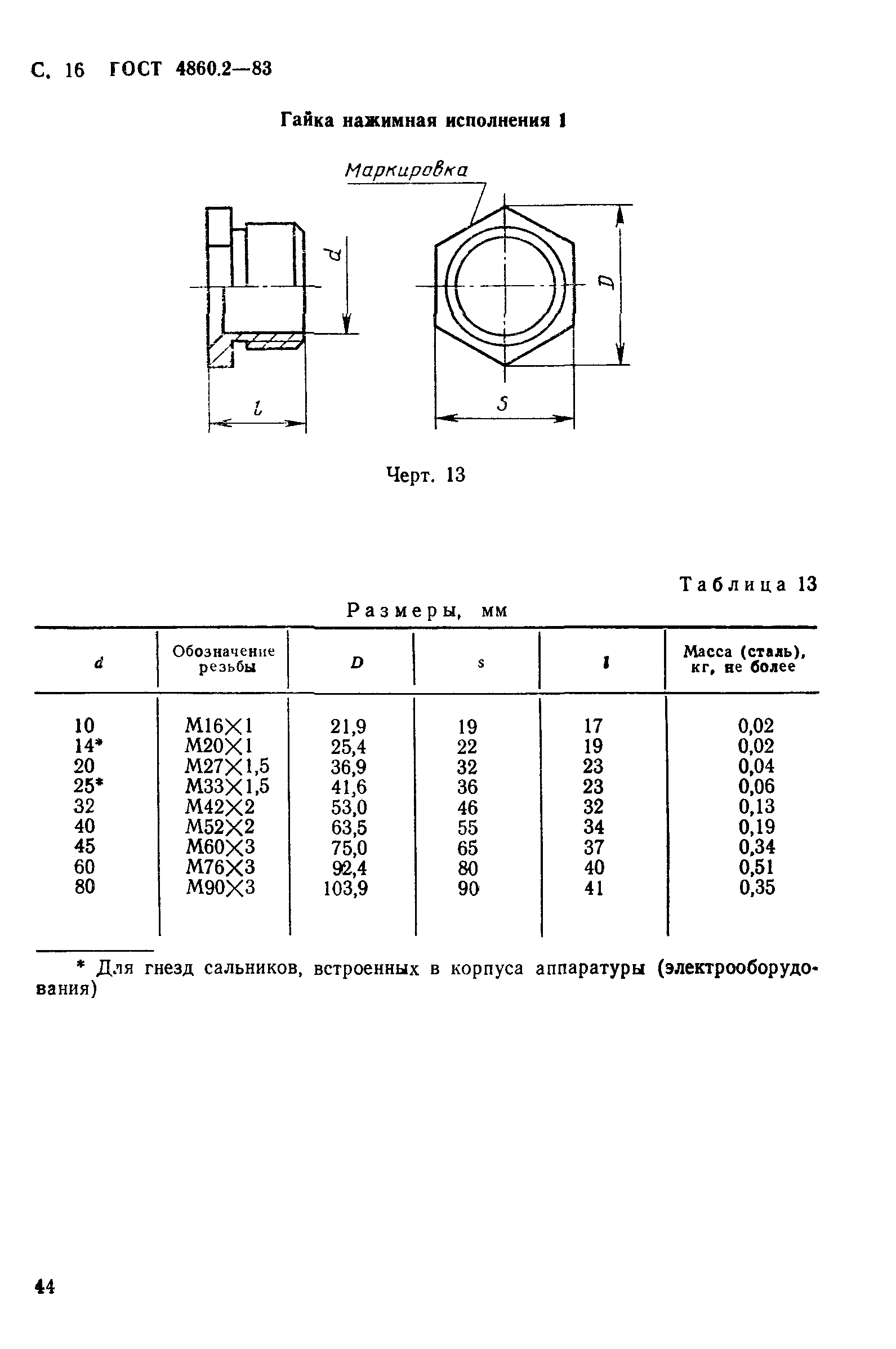 ГОСТ 4860.2-83