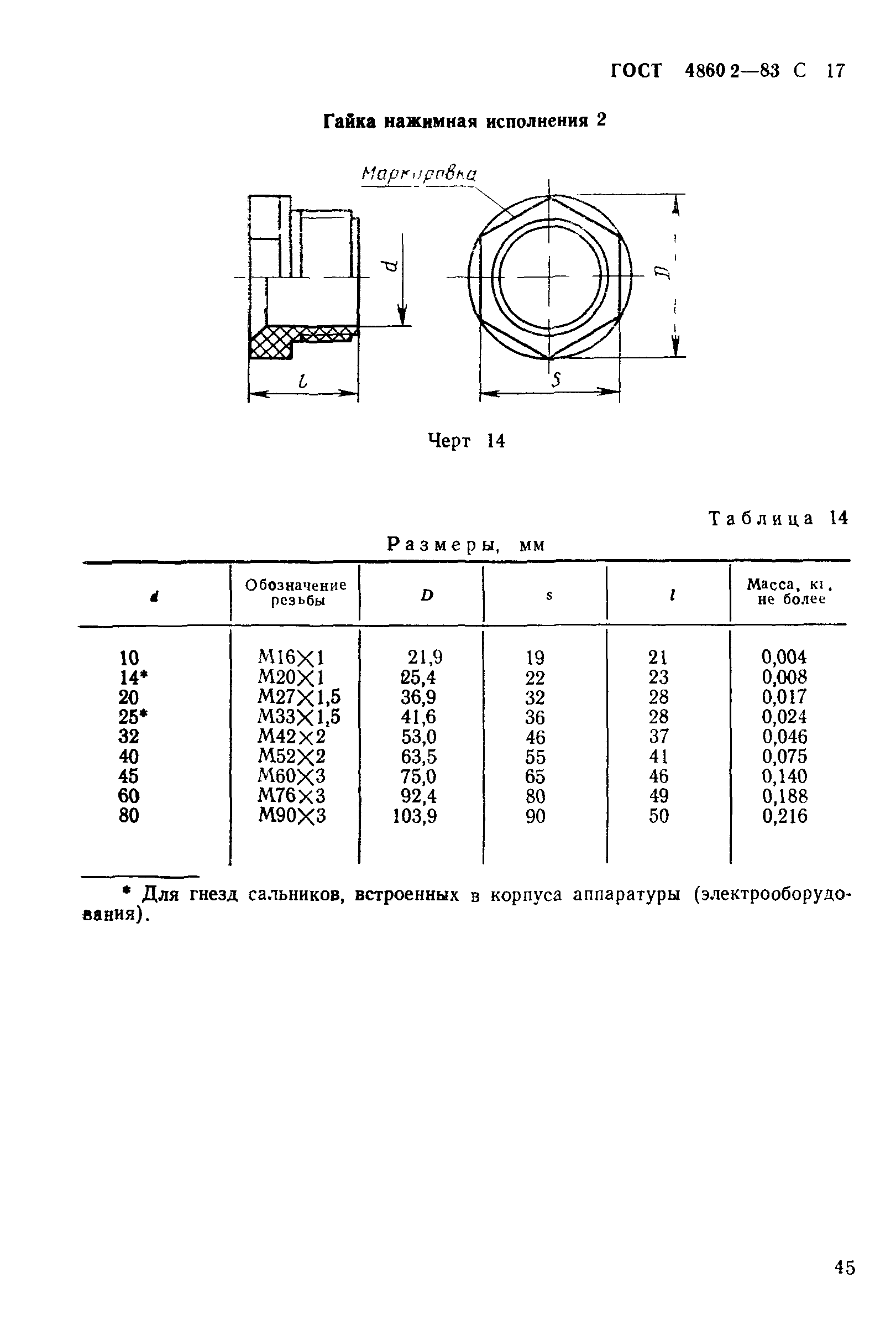 ГОСТ 4860.2-83