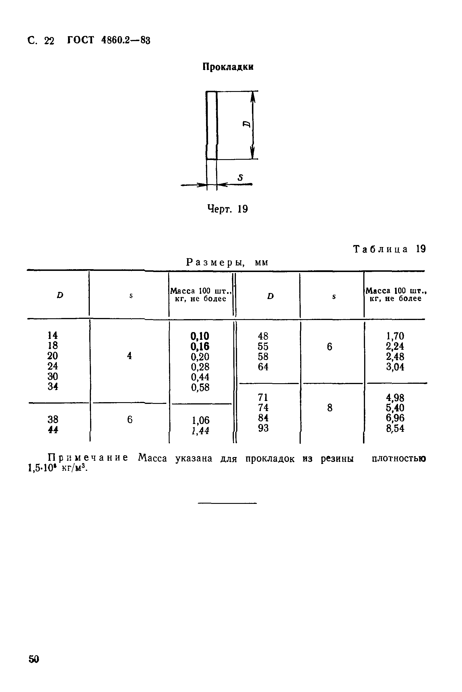 ГОСТ 4860.2-83