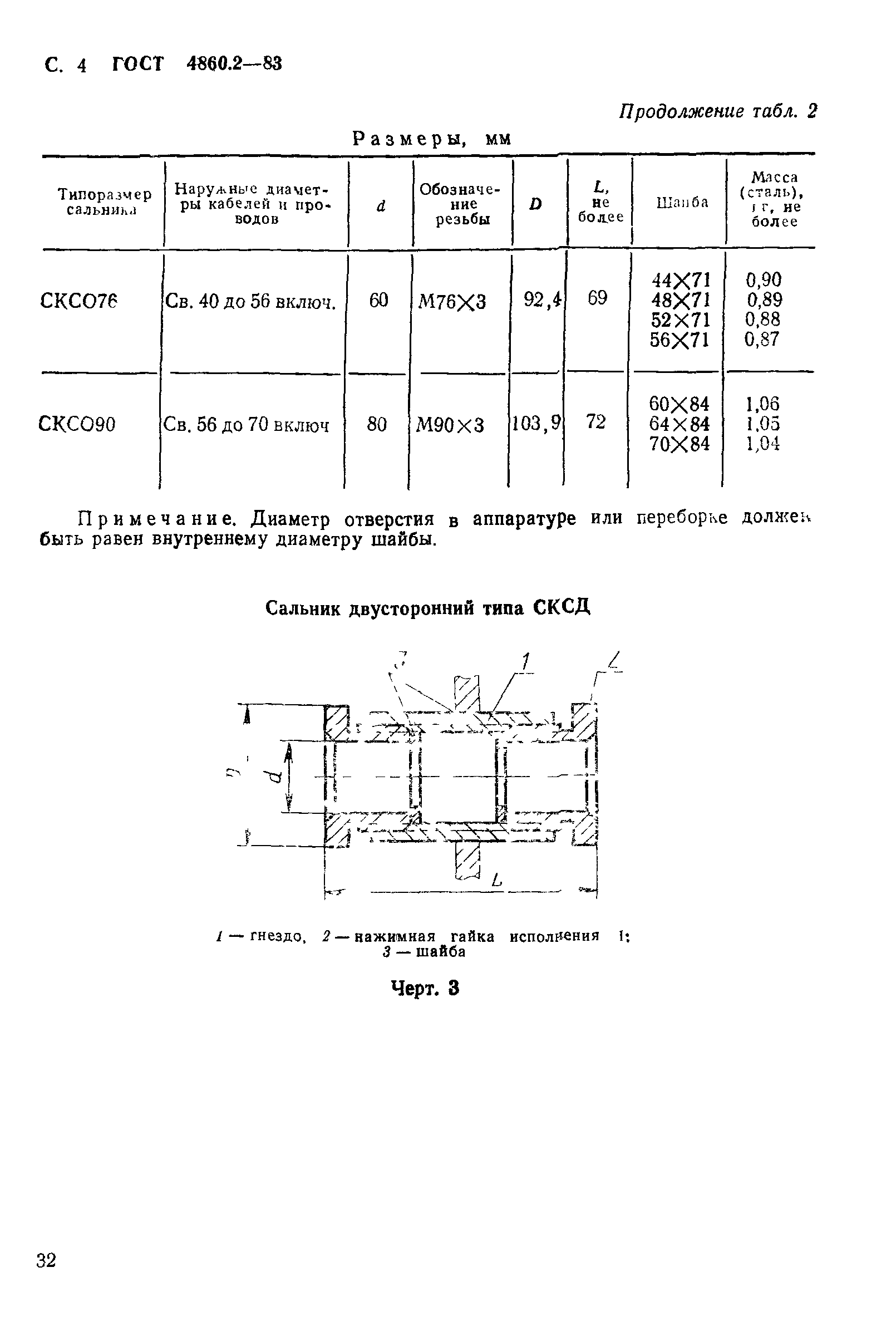 ГОСТ 4860.2-83