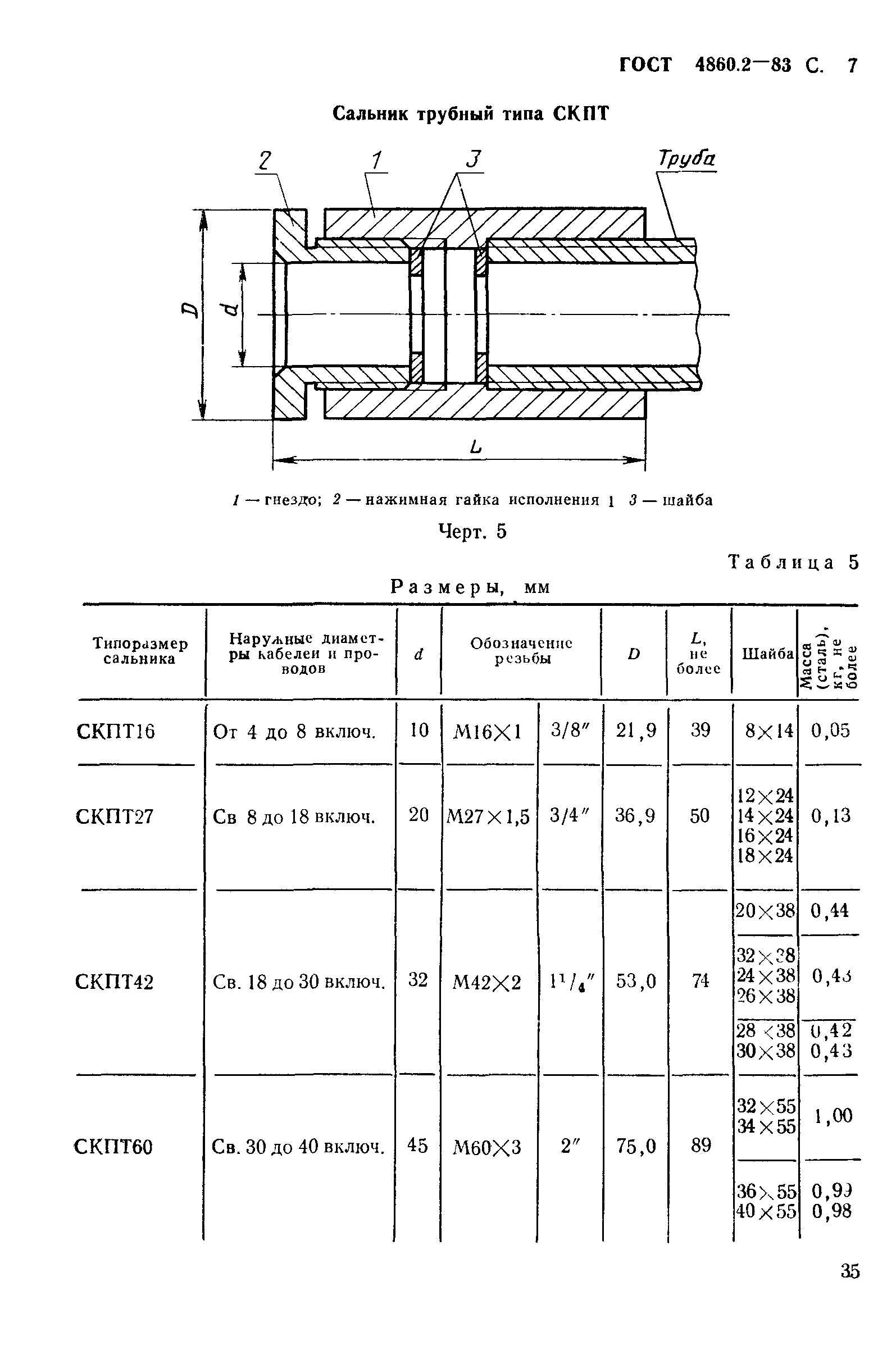 ГОСТ 4860.2-83