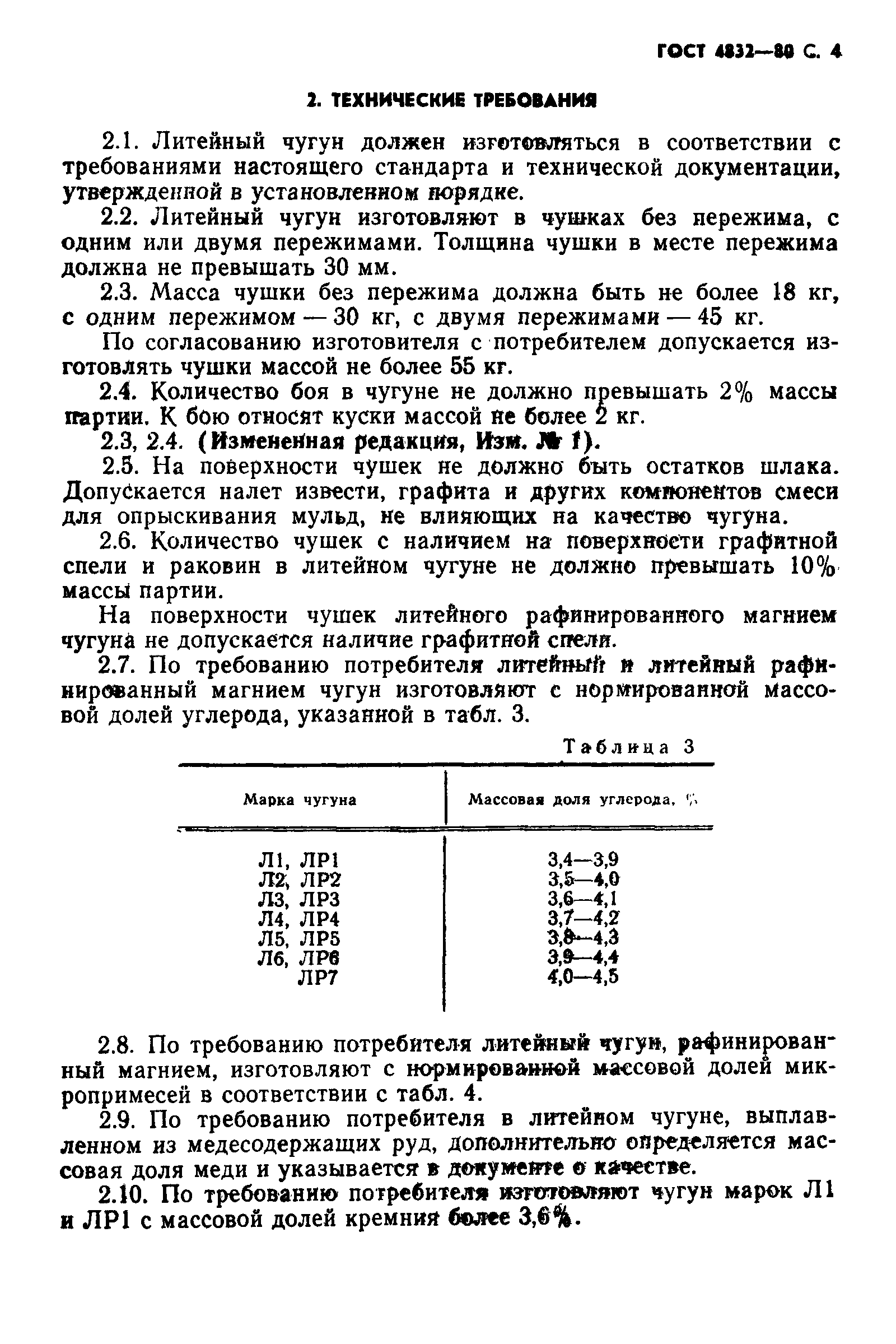 ГОСТ 4832-80