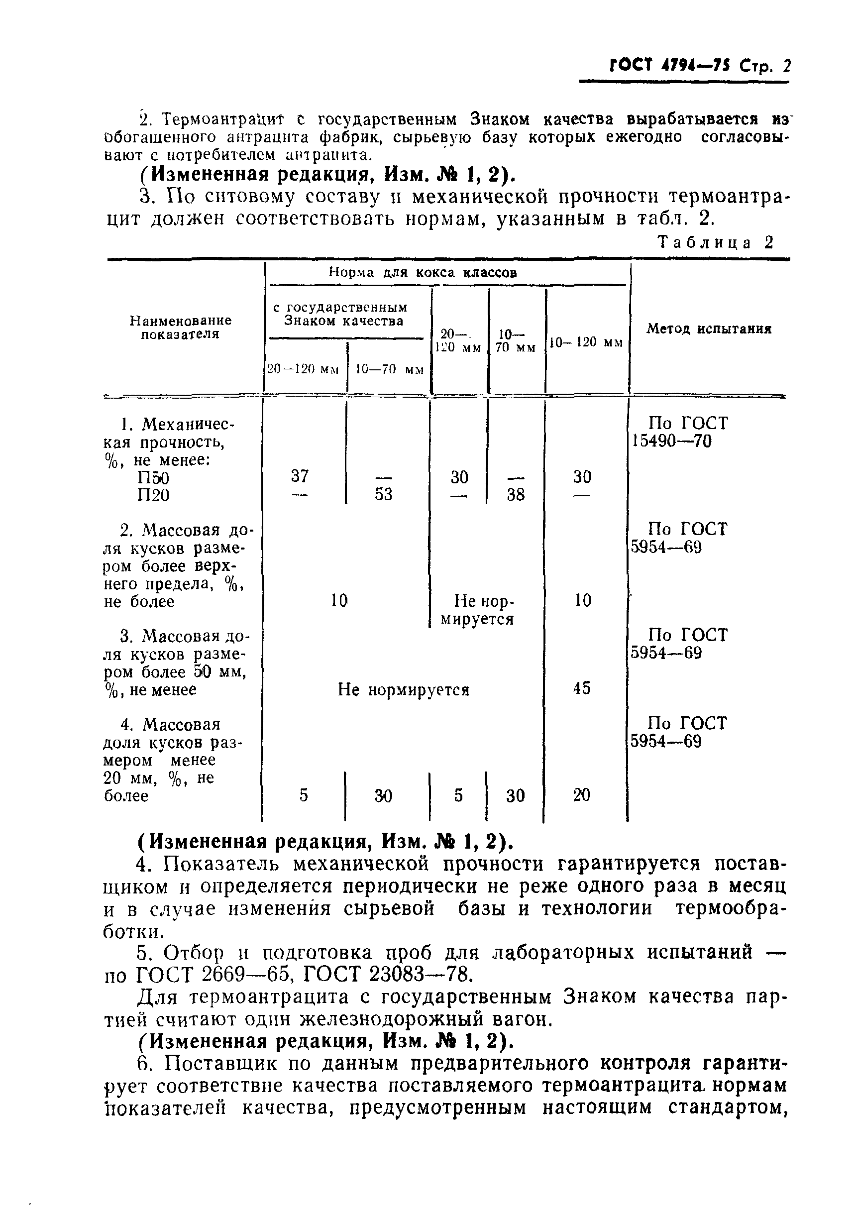 ГОСТ 4794-75