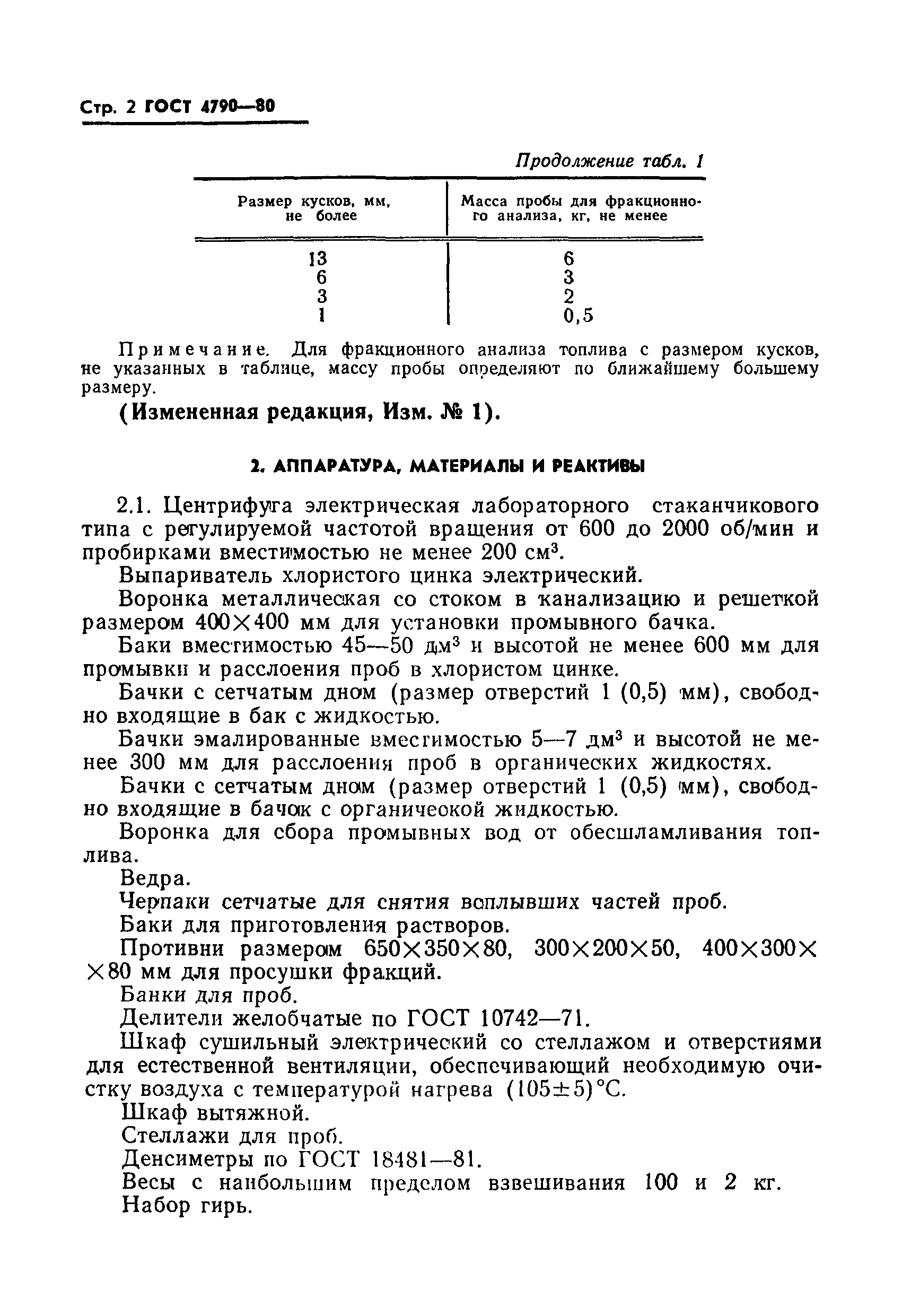 ГОСТ 4790-80