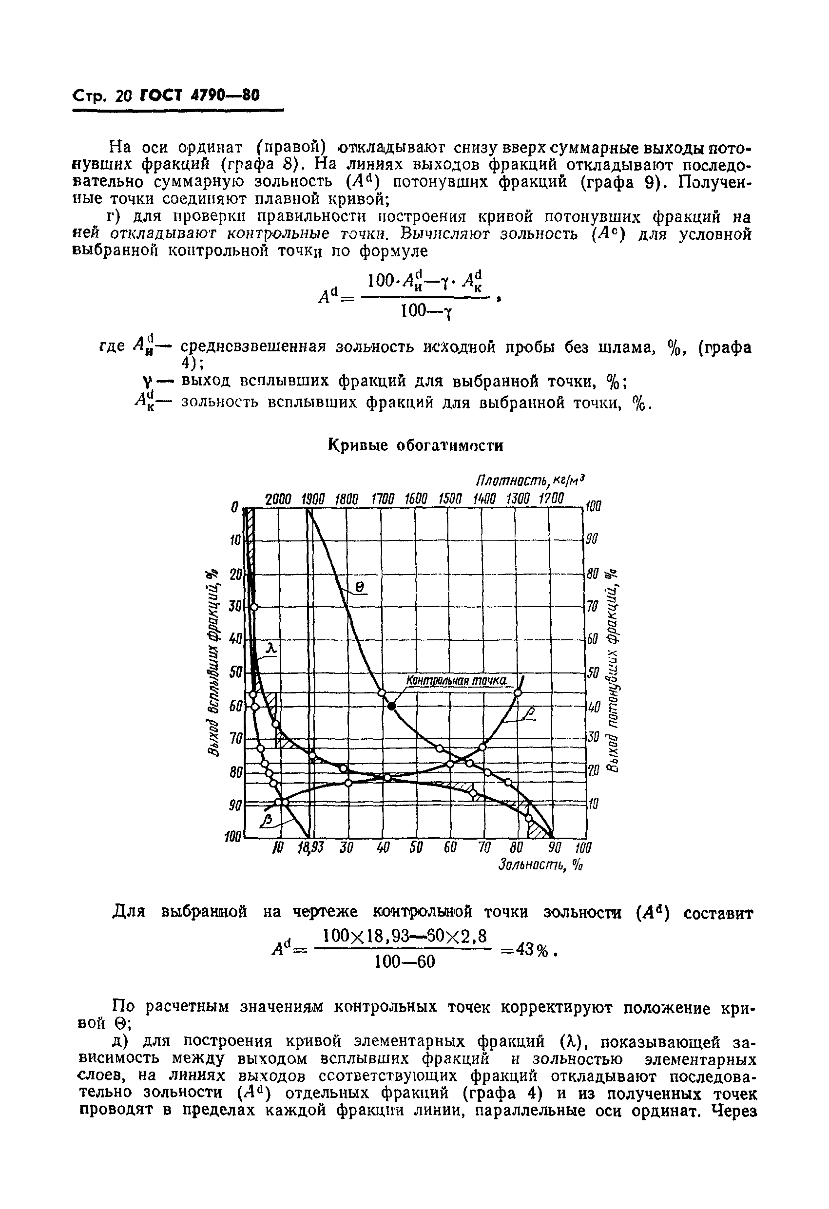 ГОСТ 4790-80