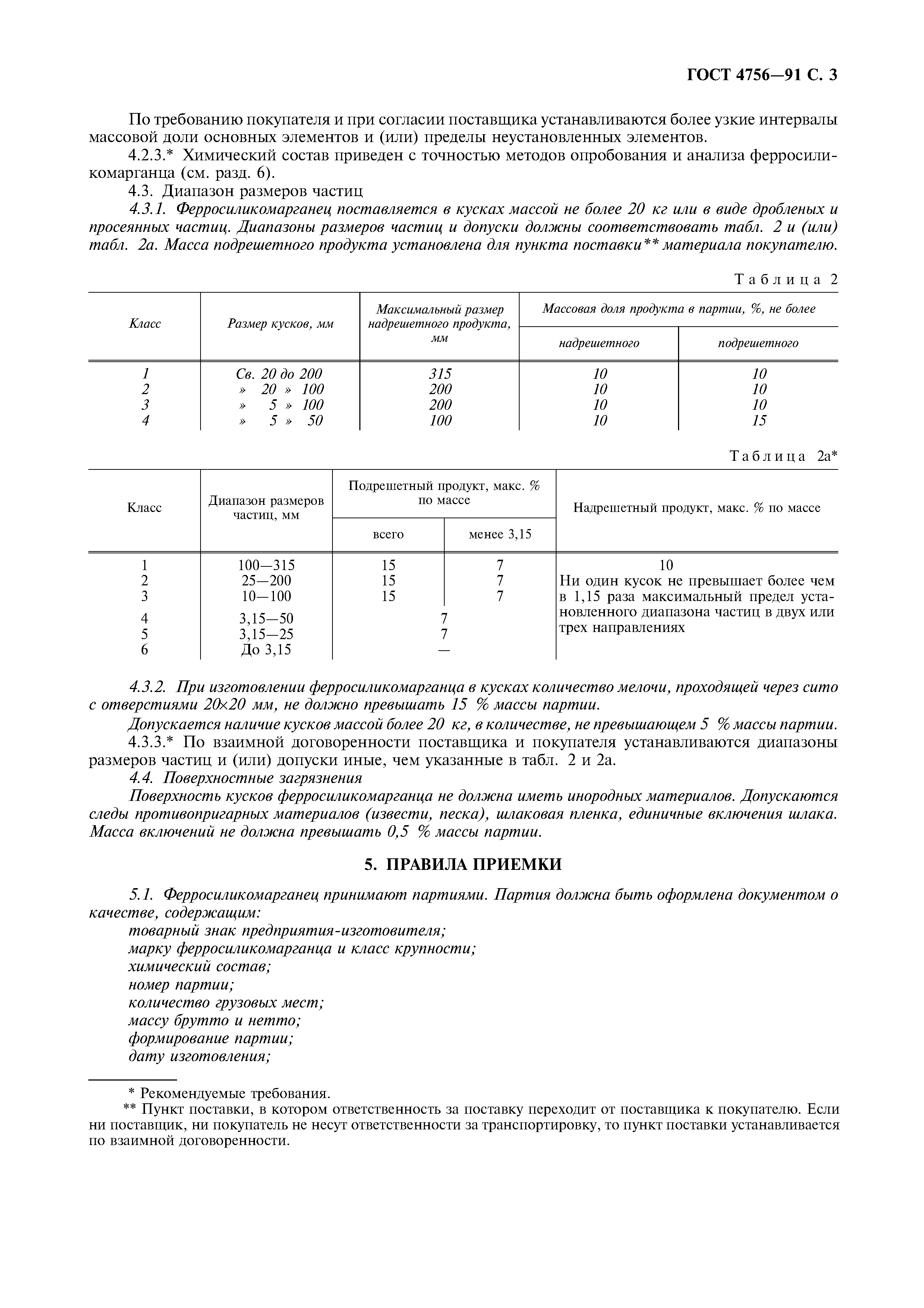 ГОСТ 4756-91