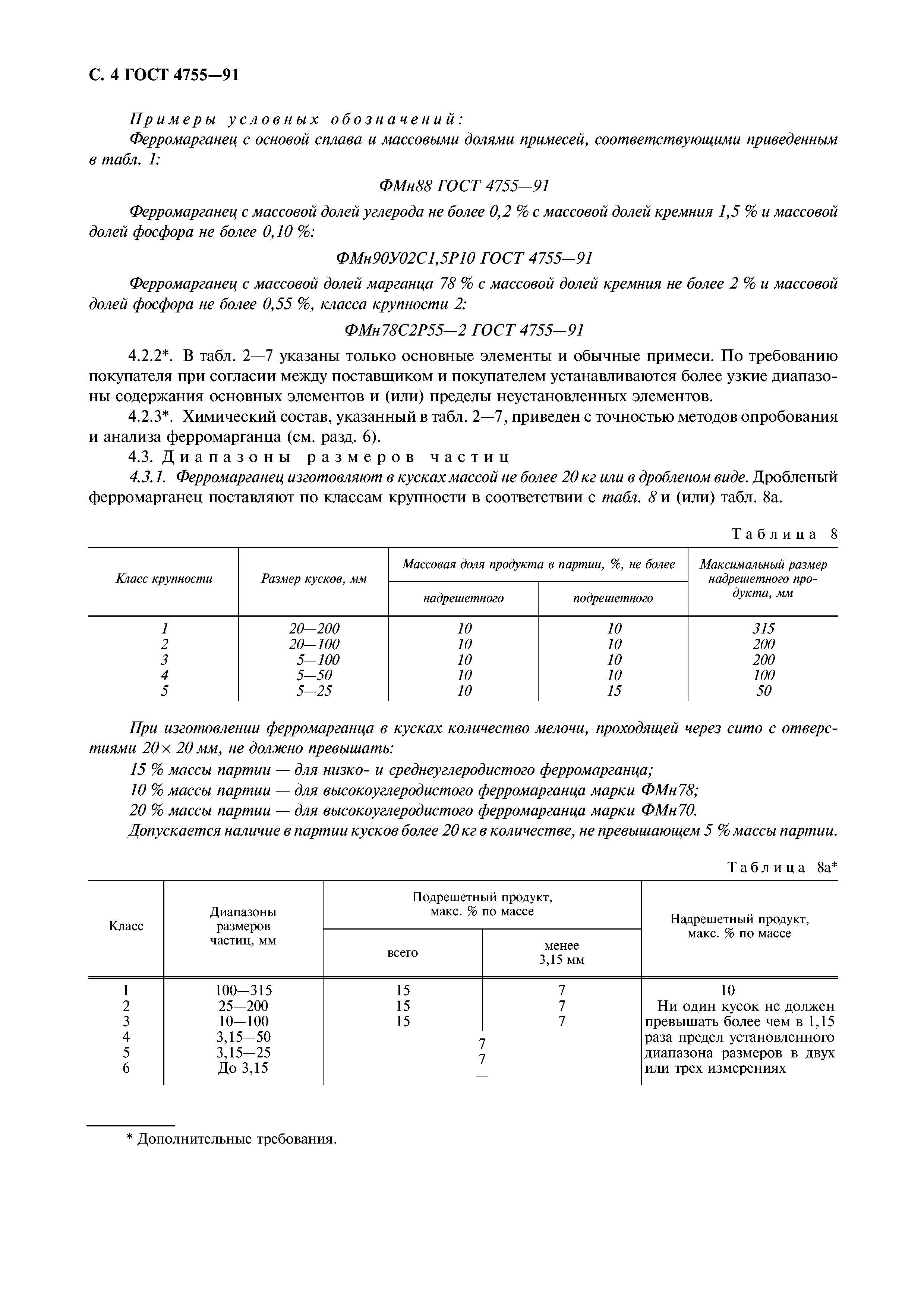 ГОСТ 4755-91