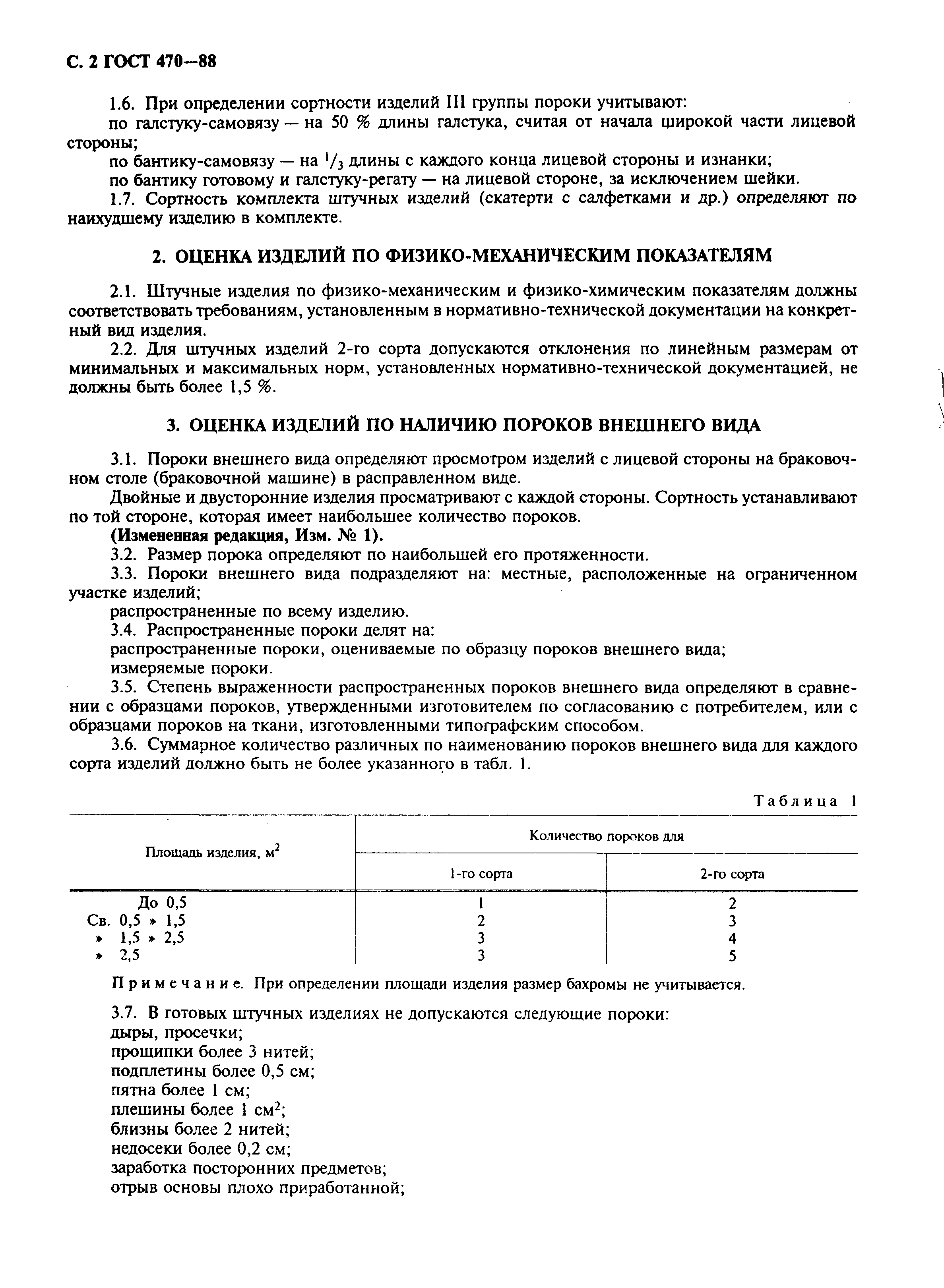 ГОСТ 470-88