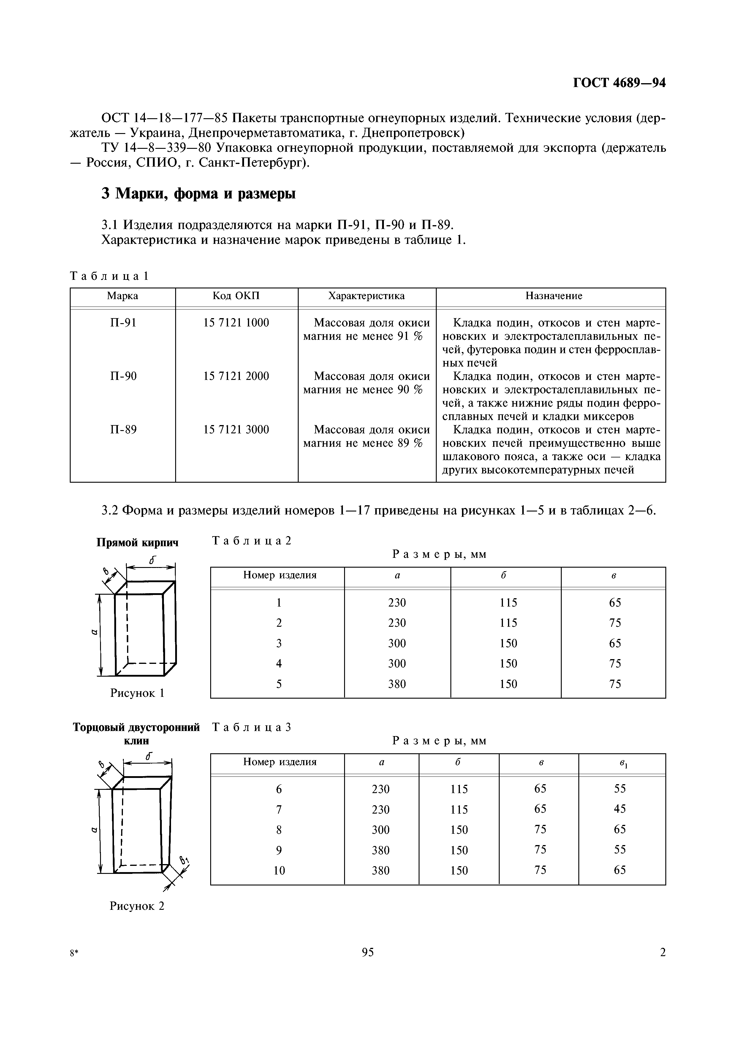 ГОСТ 4689-94