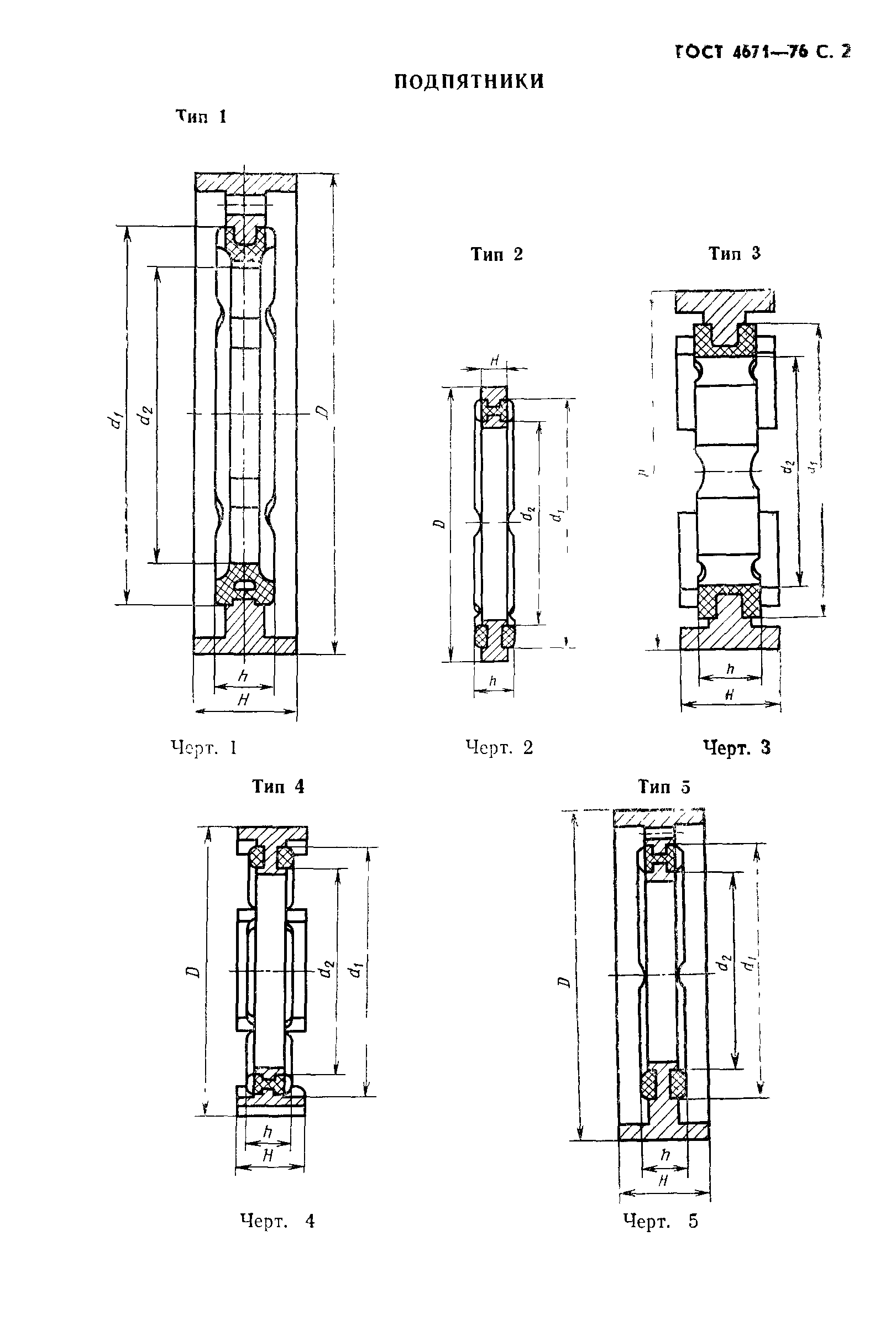 ГОСТ 4671-76