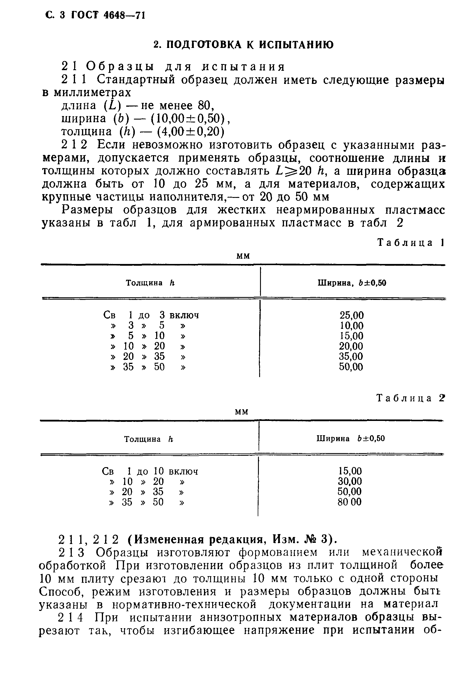 ГОСТ 4648-71