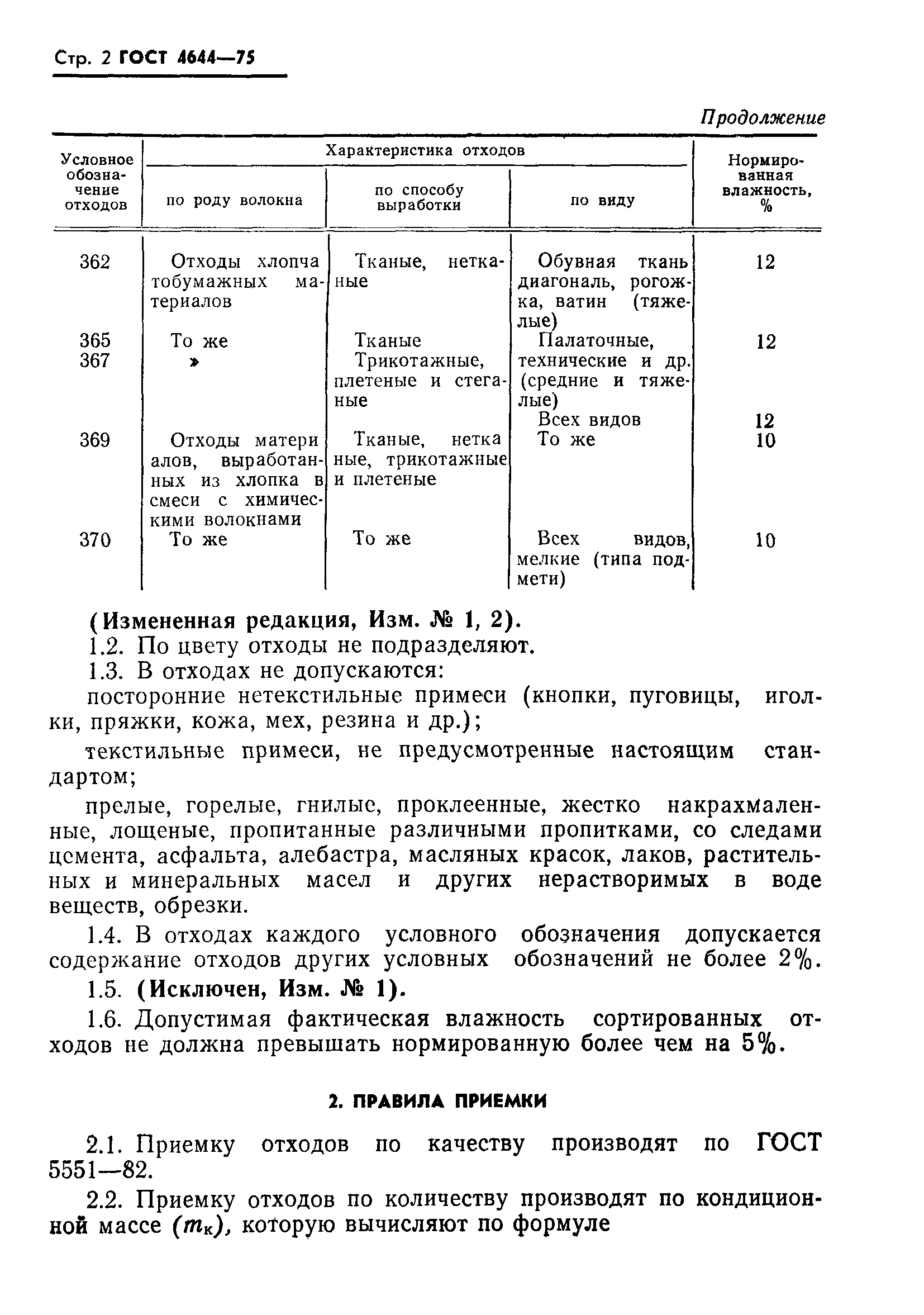 ГОСТ 4644-75