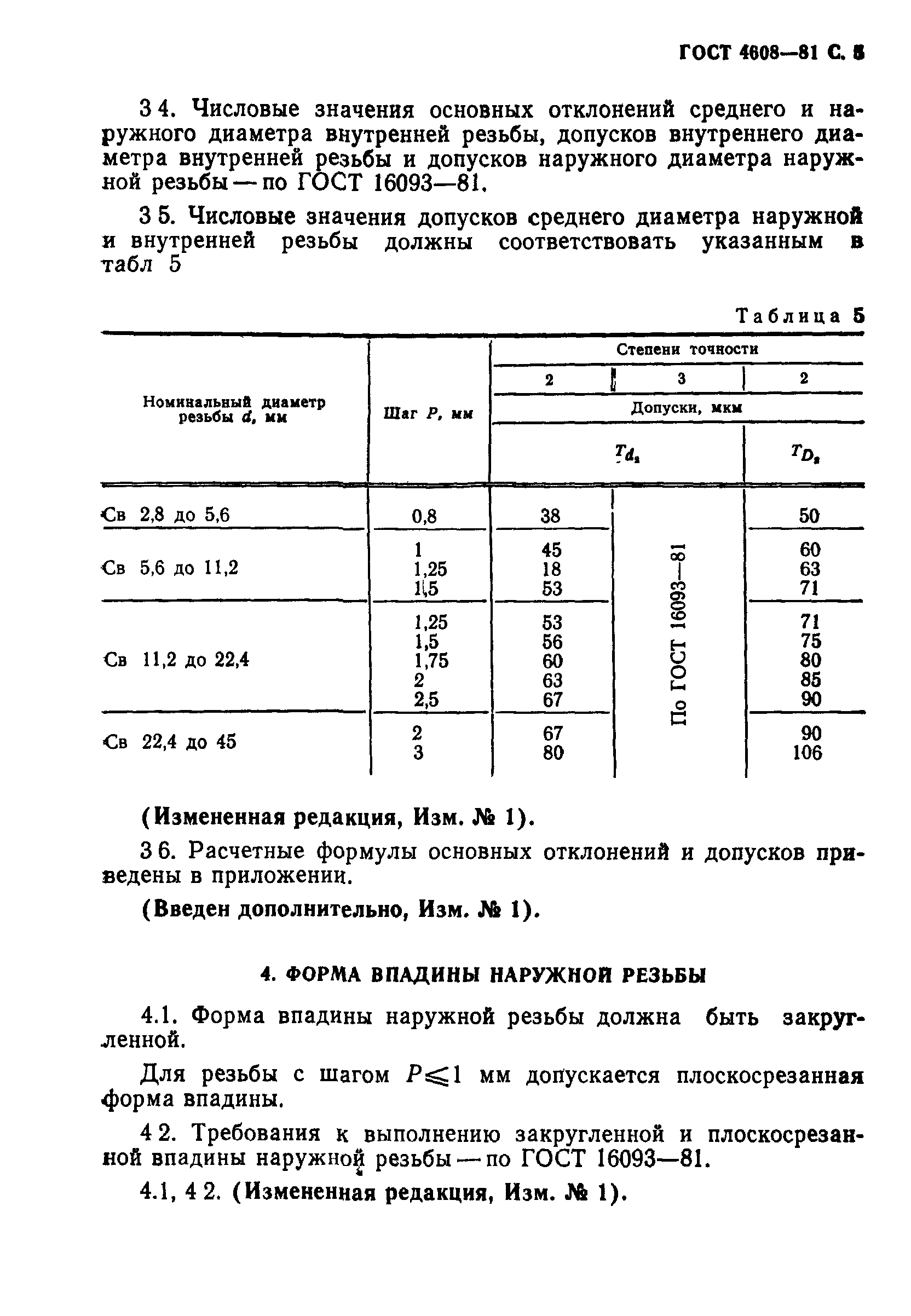 ГОСТ 4608-81