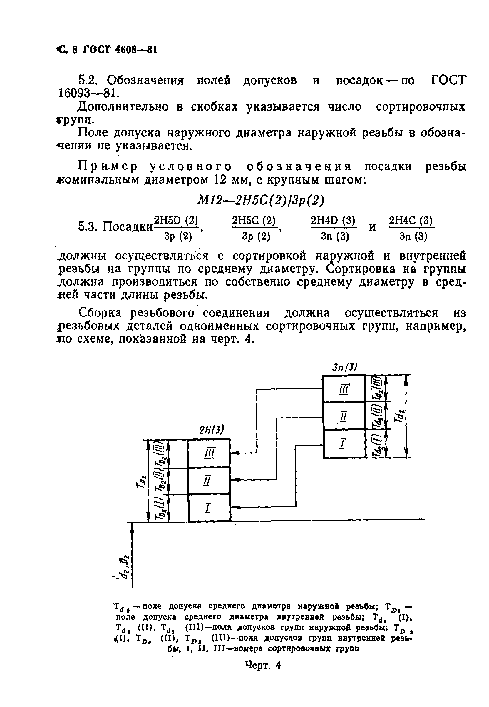 ГОСТ 4608-81