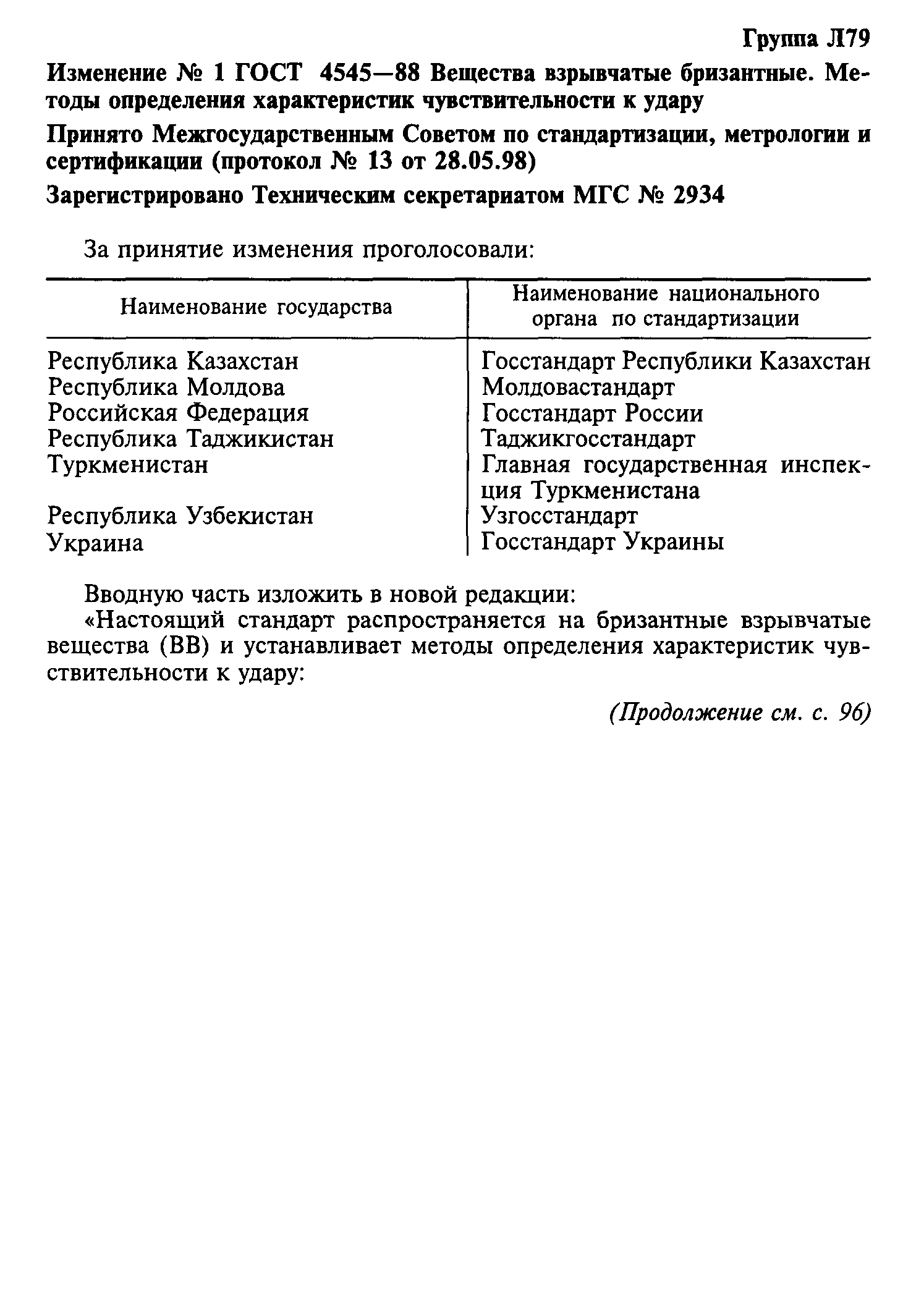 ГОСТ 4545-88